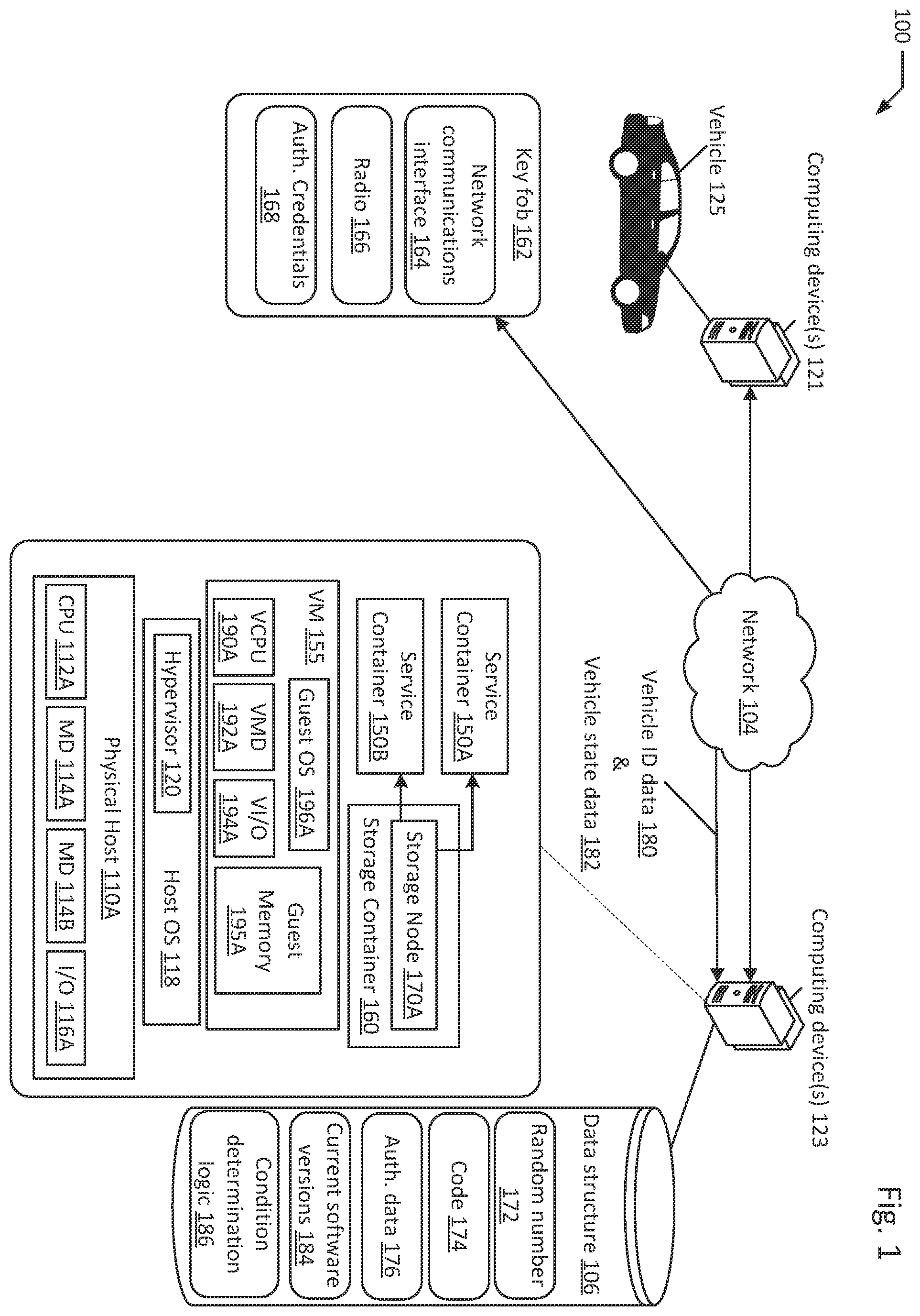 Patent US12472961 — Vehicle control using serverless functions — Figure 1