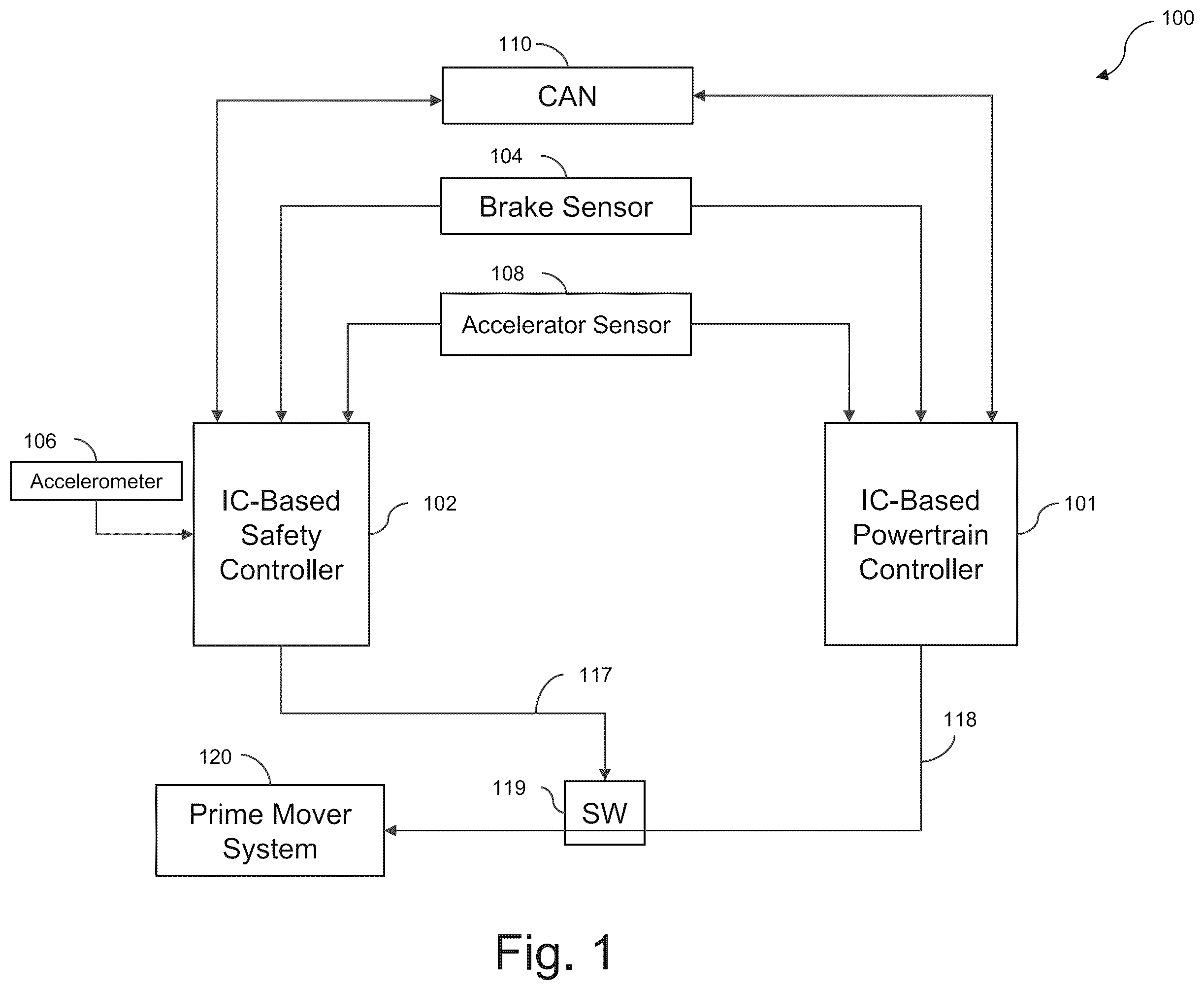 Patent US12472964 — Apparatuses, methods, and systems for avoiding unintended vehicle acceleration — Figure 1