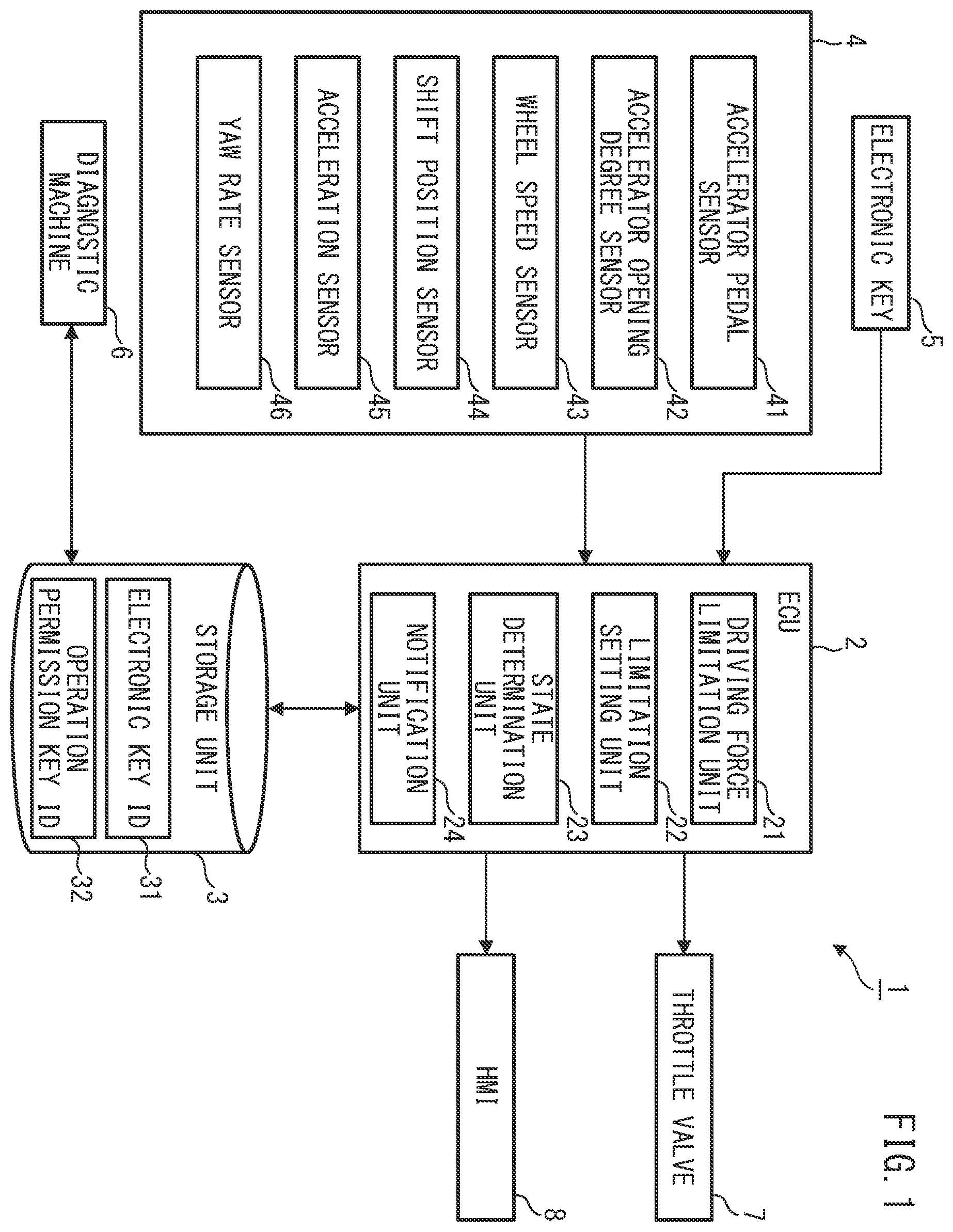 Patent US12472965 — Vehicle control device — Figure 1