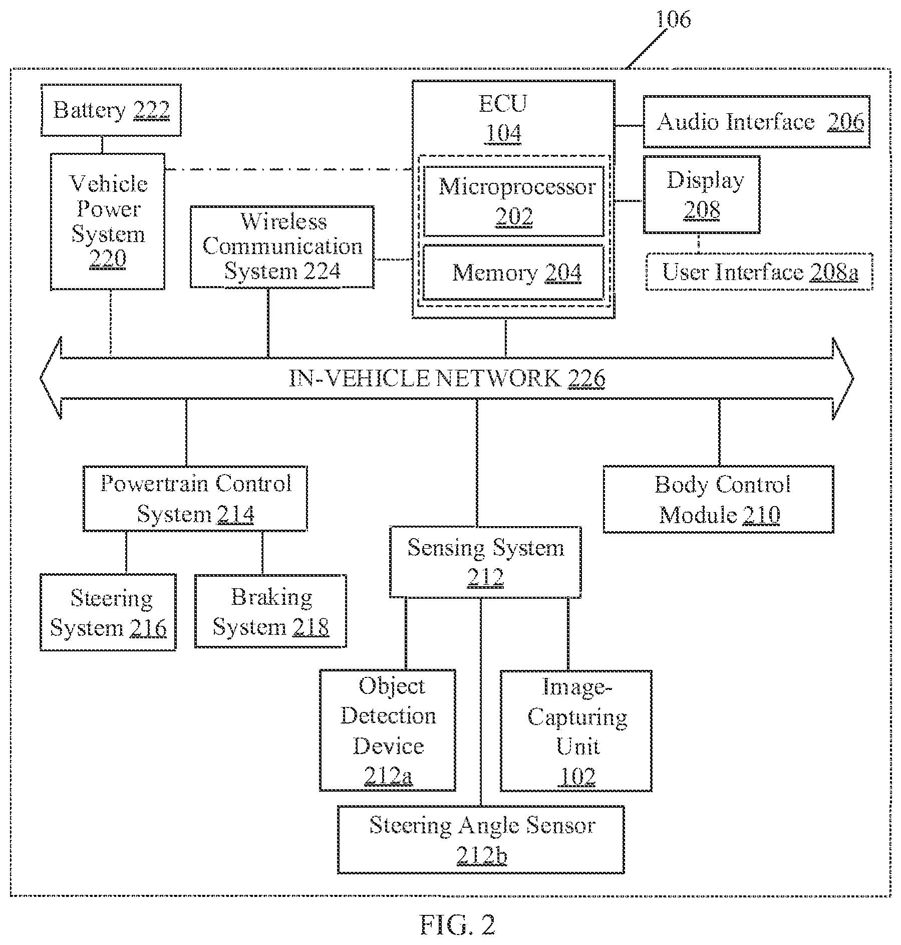 Patent US12472968 Figure 2 – System and method for providing driving assistance to safely overtake a vehicle