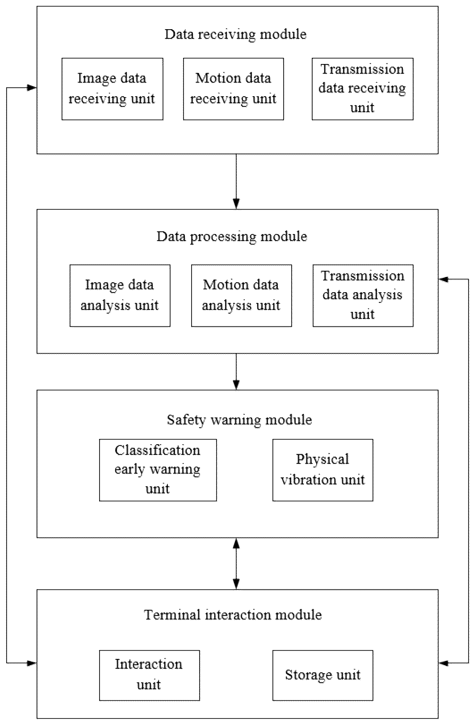 Patent US12472975 Figure 1 – Body-contact safety warning system based on potential risk of automatic driving