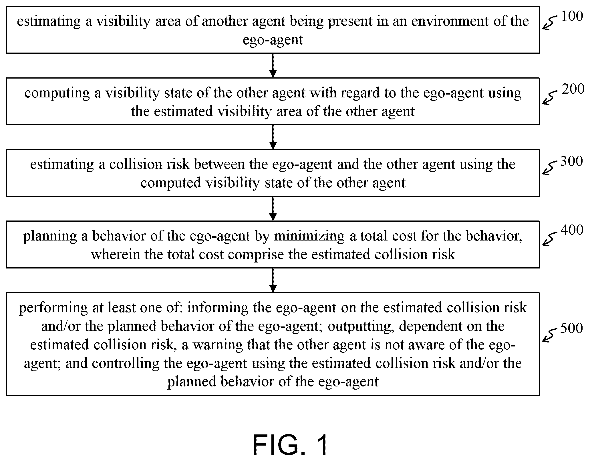 Patent US12472984 — Method, program, storage medium and assistance system for assisting ego-agent and vehicle — Figure 1