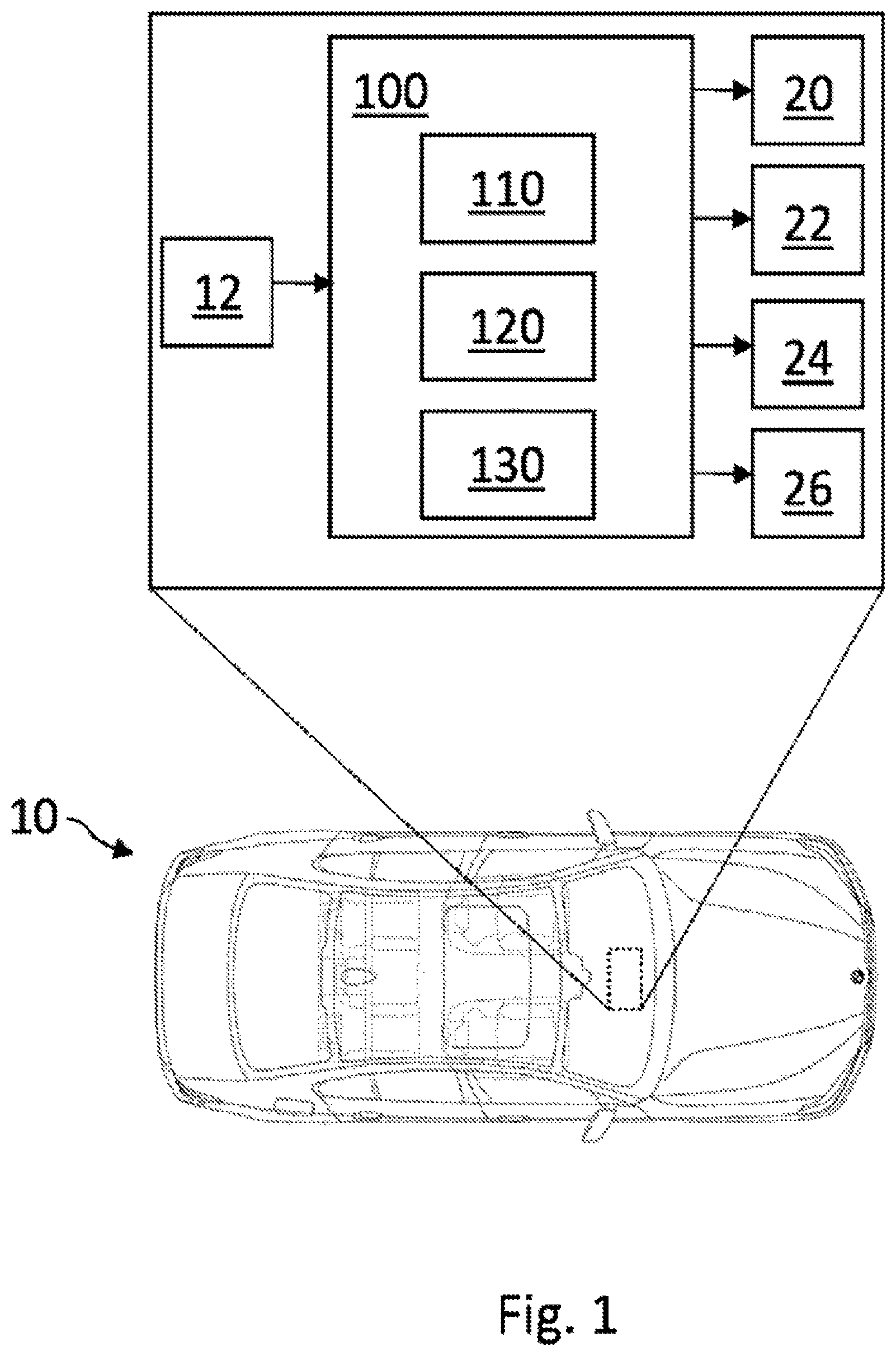 Patent US12472992 — Driving assistance system for the automated driving of a vehicle — Figure 1