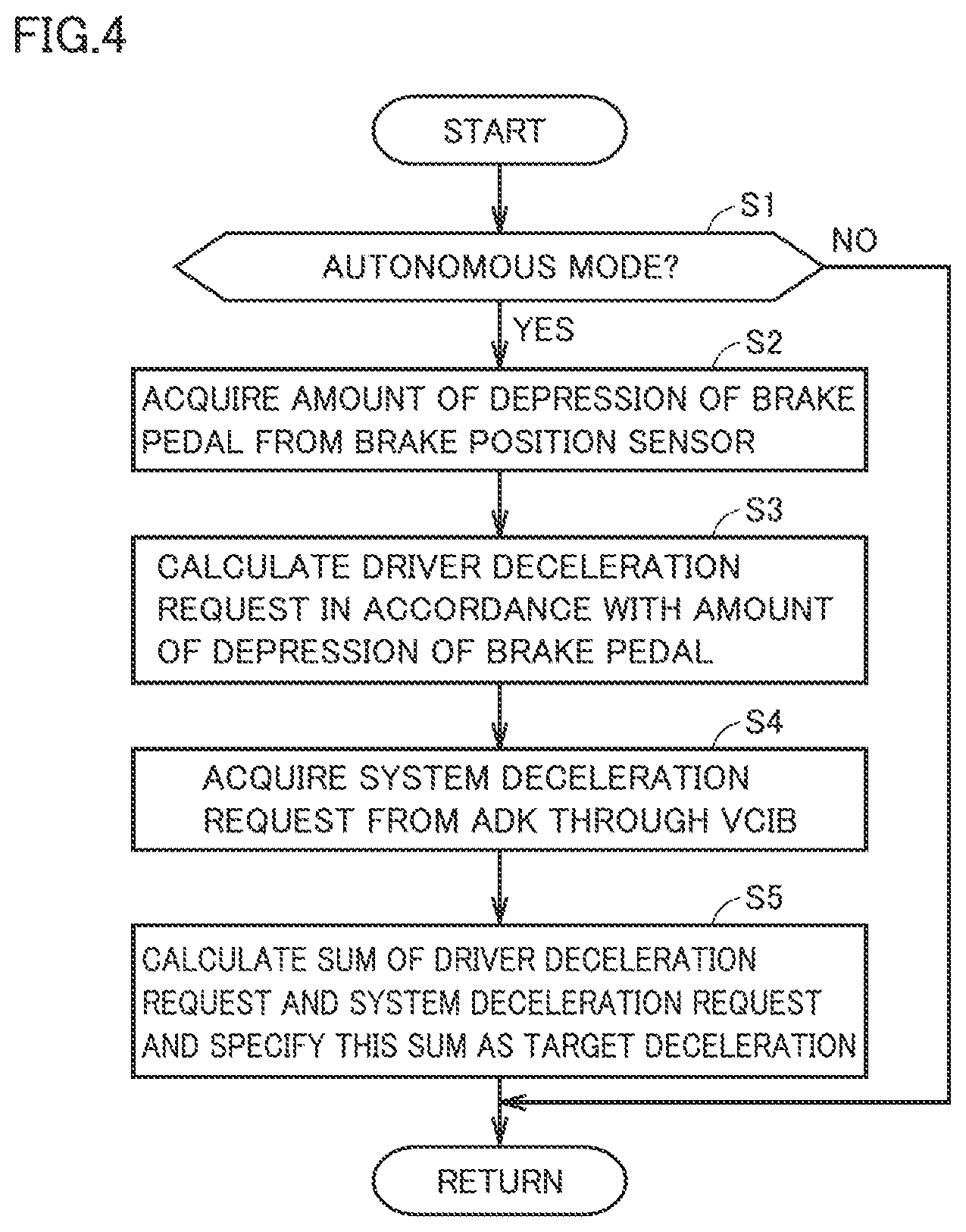 Patent US12472993 Figure 4 – Vehicle