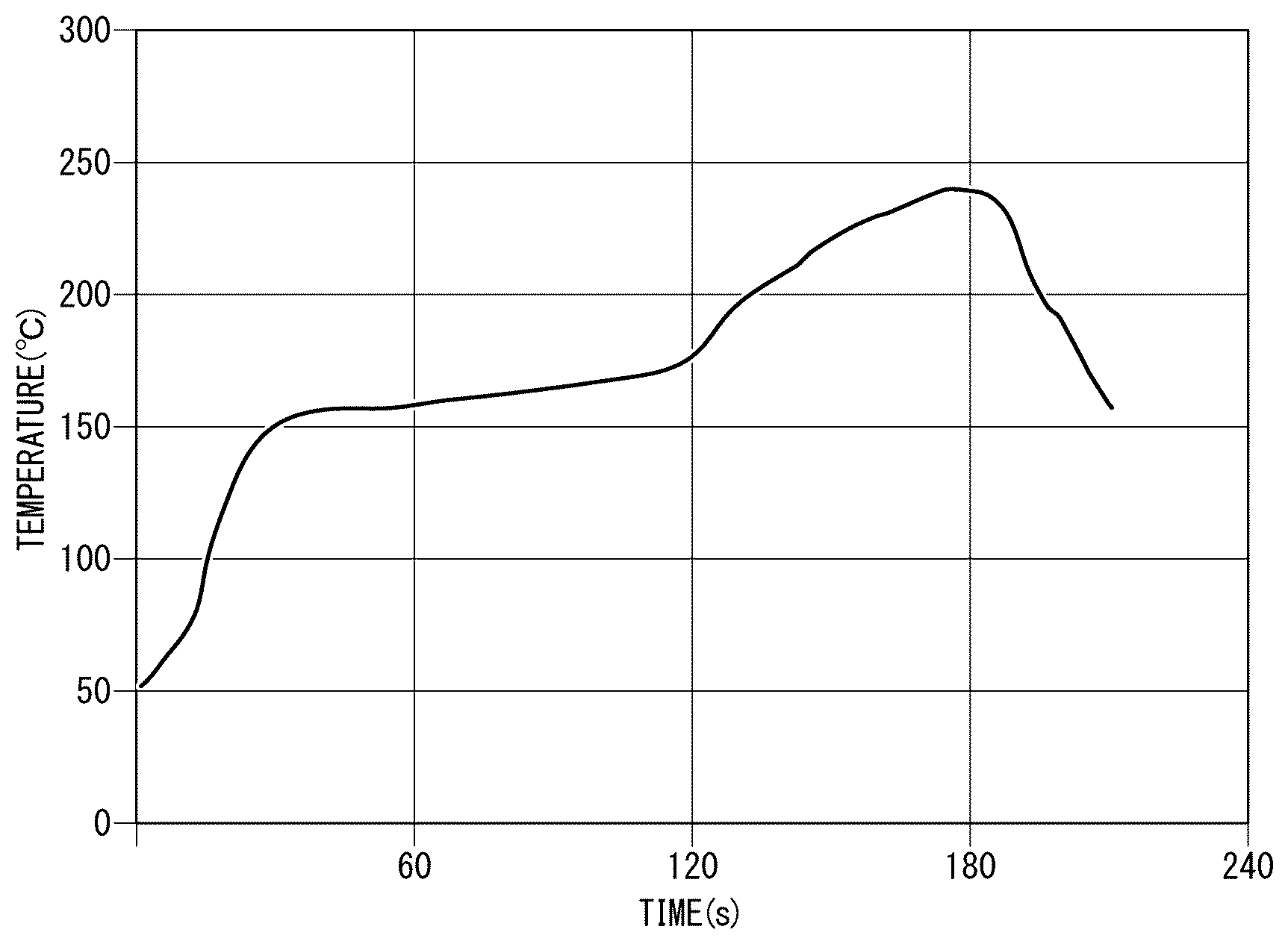 Patent US12479051 Figure 1 – Flux and solder paste