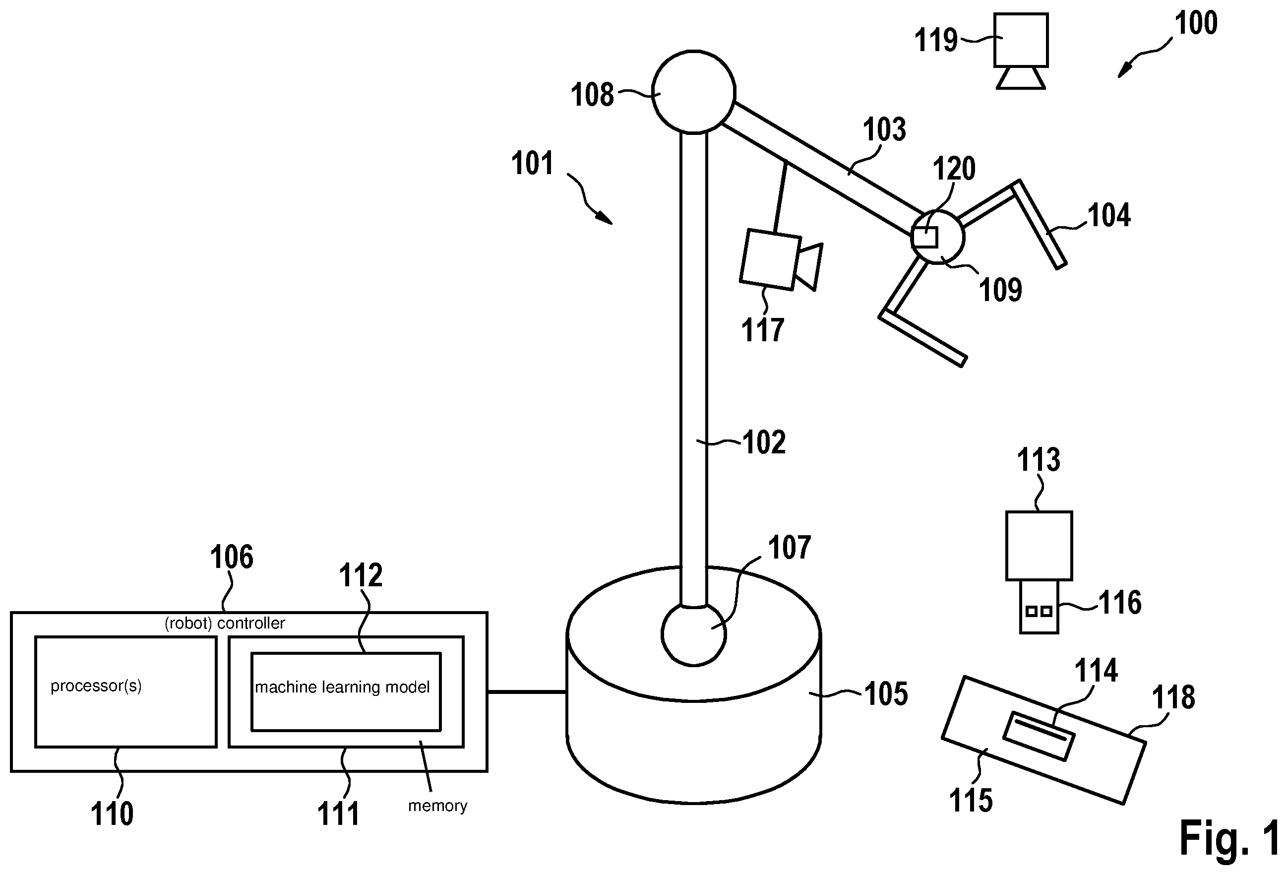 Patent US12479108 — Device and control method using machine learning for a robot to perform an insertion task — Figure 1