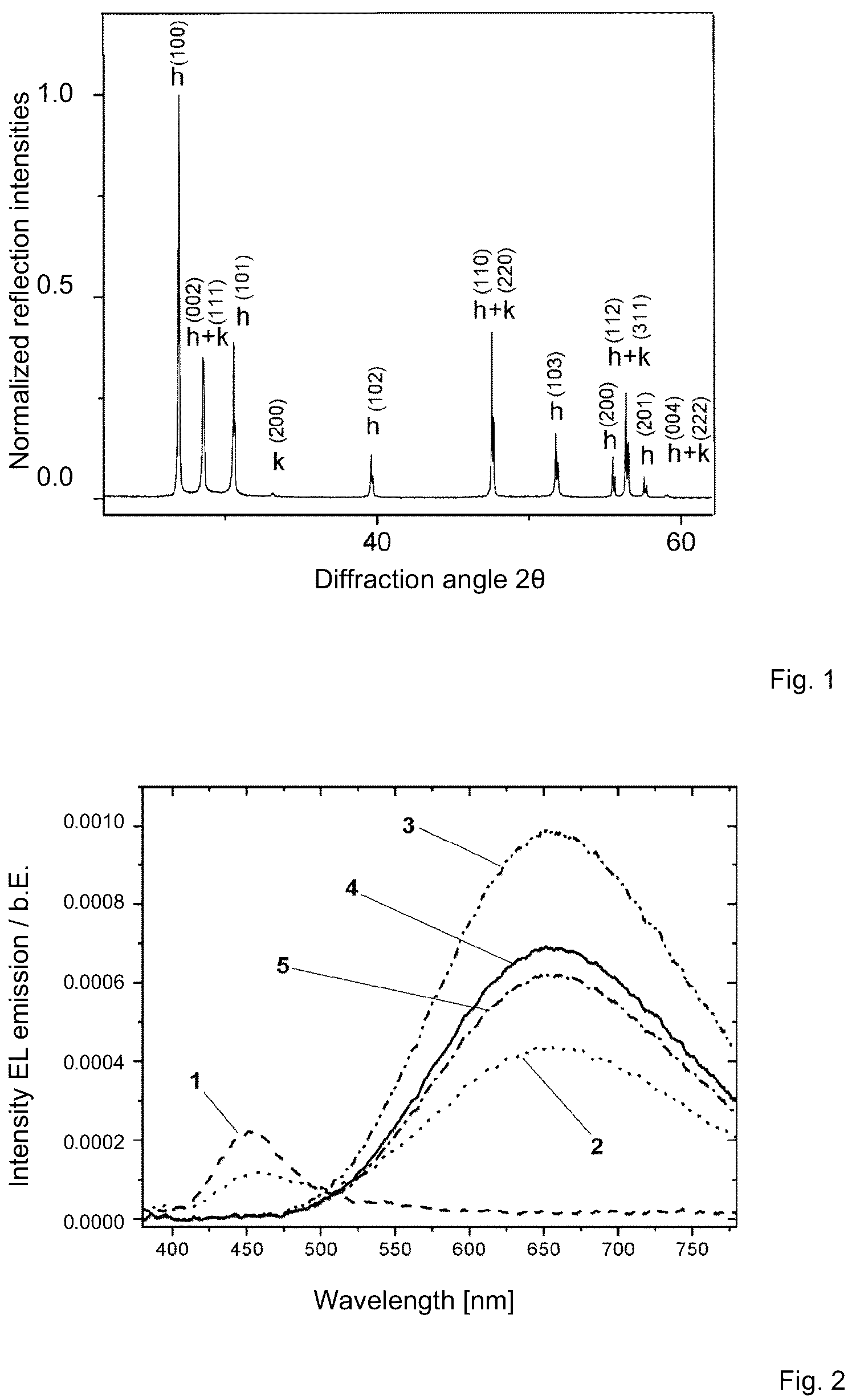 Patent US12479231 — Security feature and method for the detection thereof, and security or value document — Figure 1