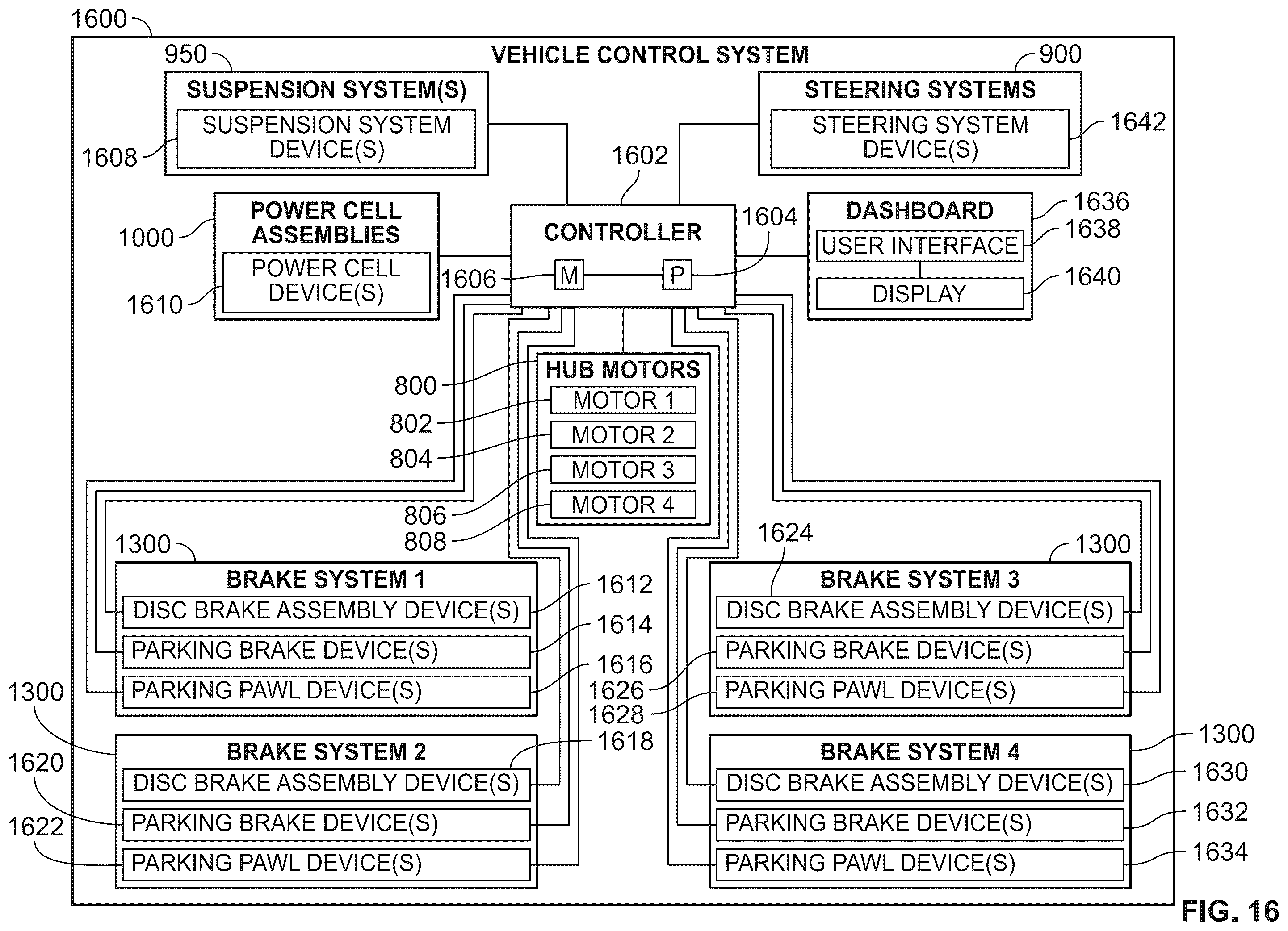 Patent US12479284 Figure 11 – Land vehicles incorporating electric motors and methods therefor