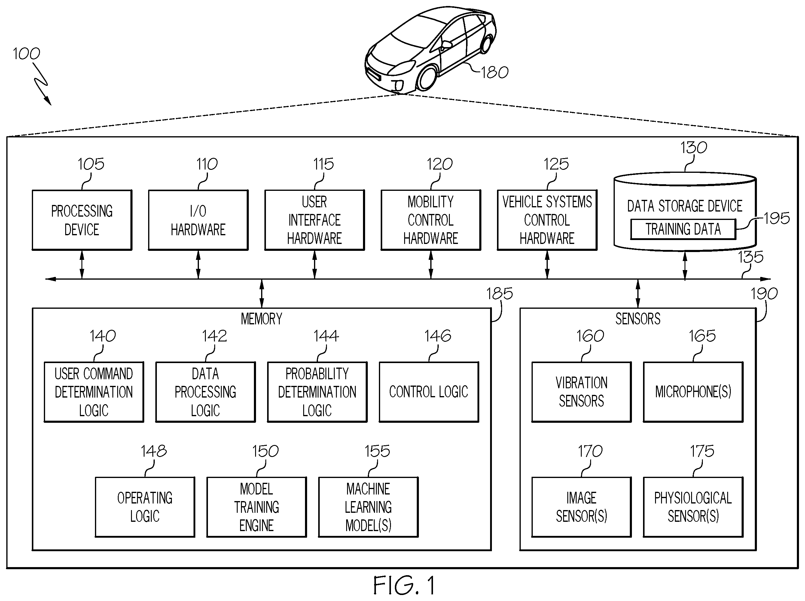 Patent US12479295 — Methods for controlling vehicle settings and/or functions using steering device finger tapping — Figure 1