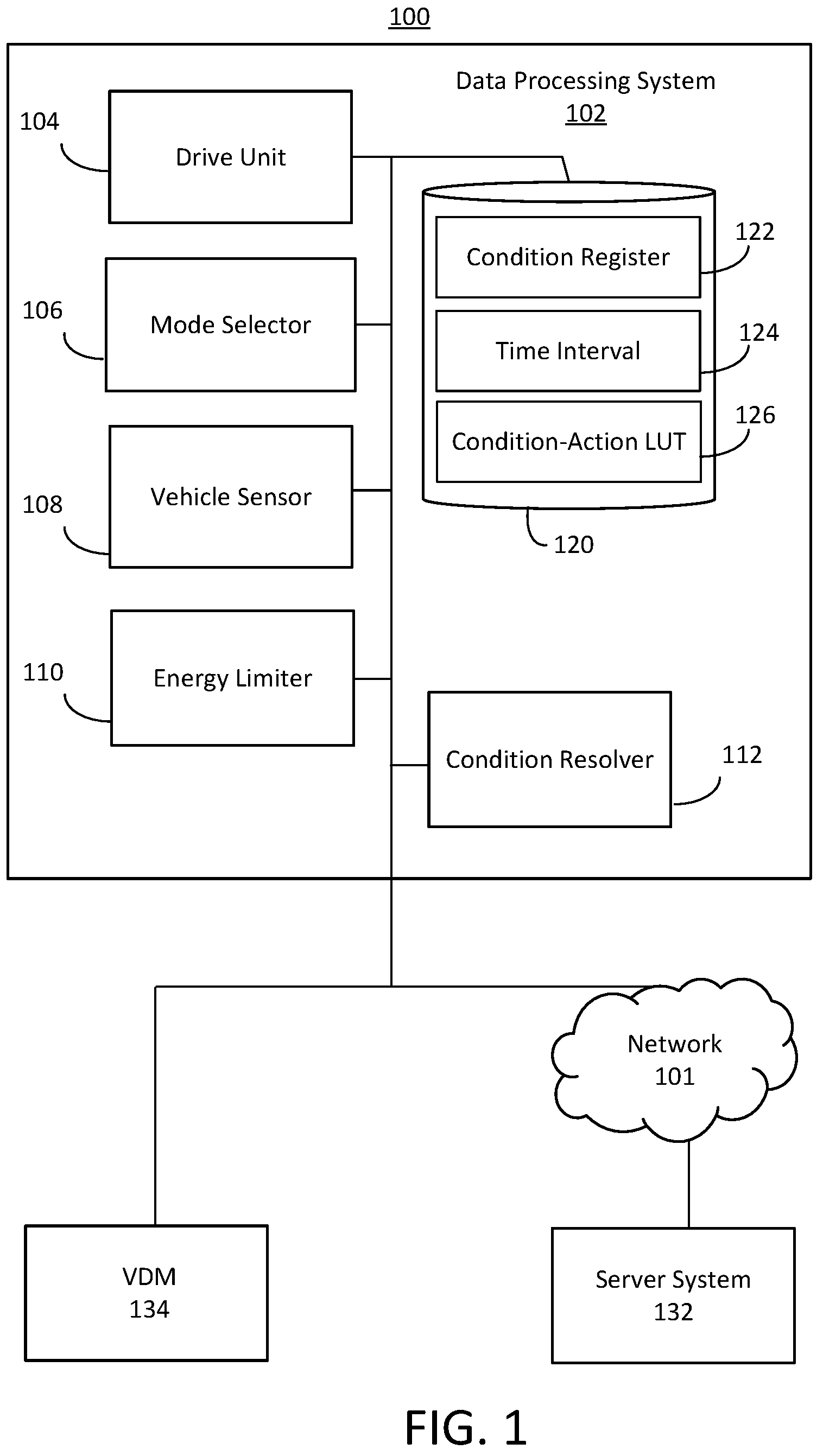 Patent US12479301 — Vehicle condition detection and resolution — Figure 1