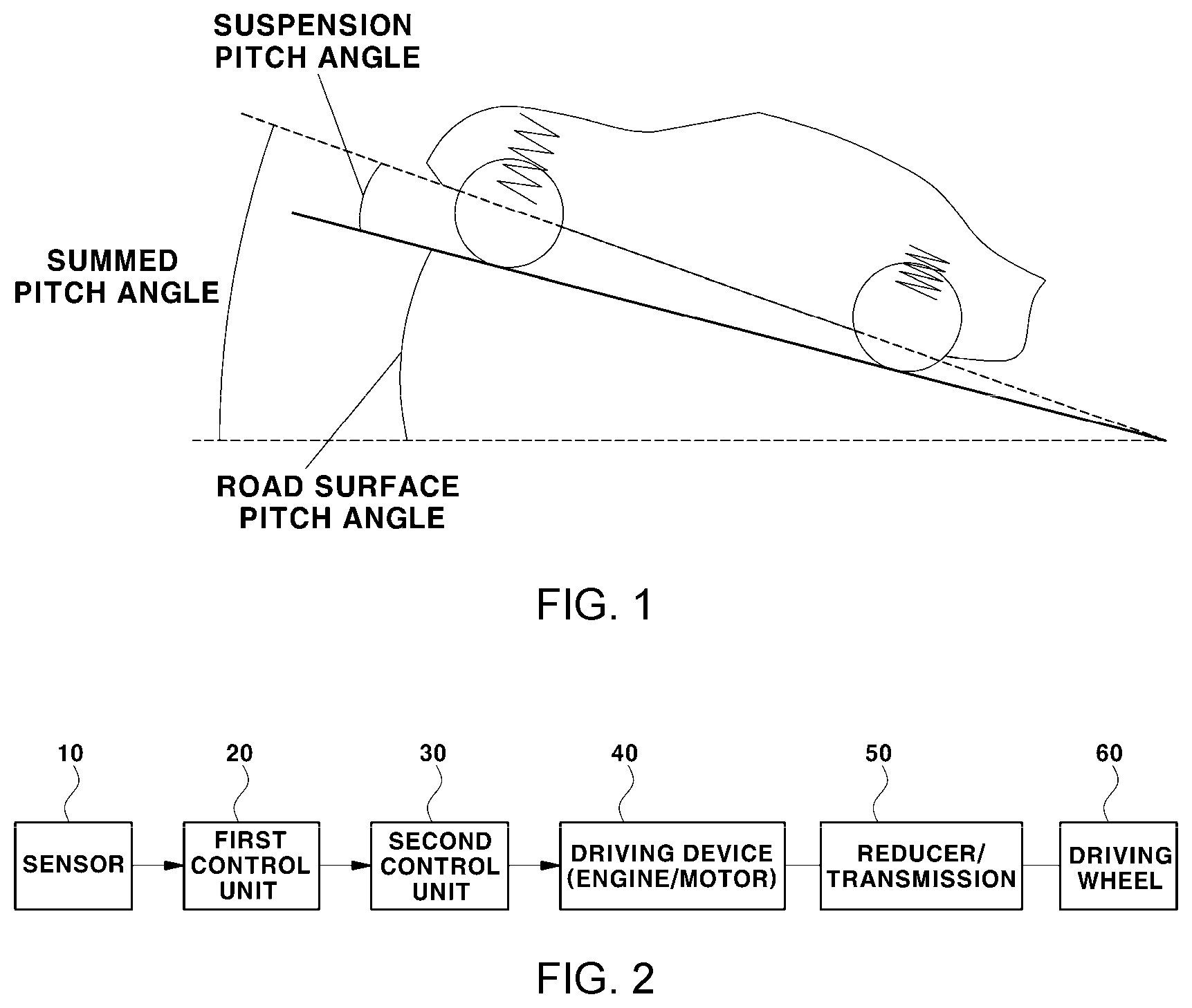Patent US12479305 — Method for controlling regenerative braking of vehicle — Figure 1