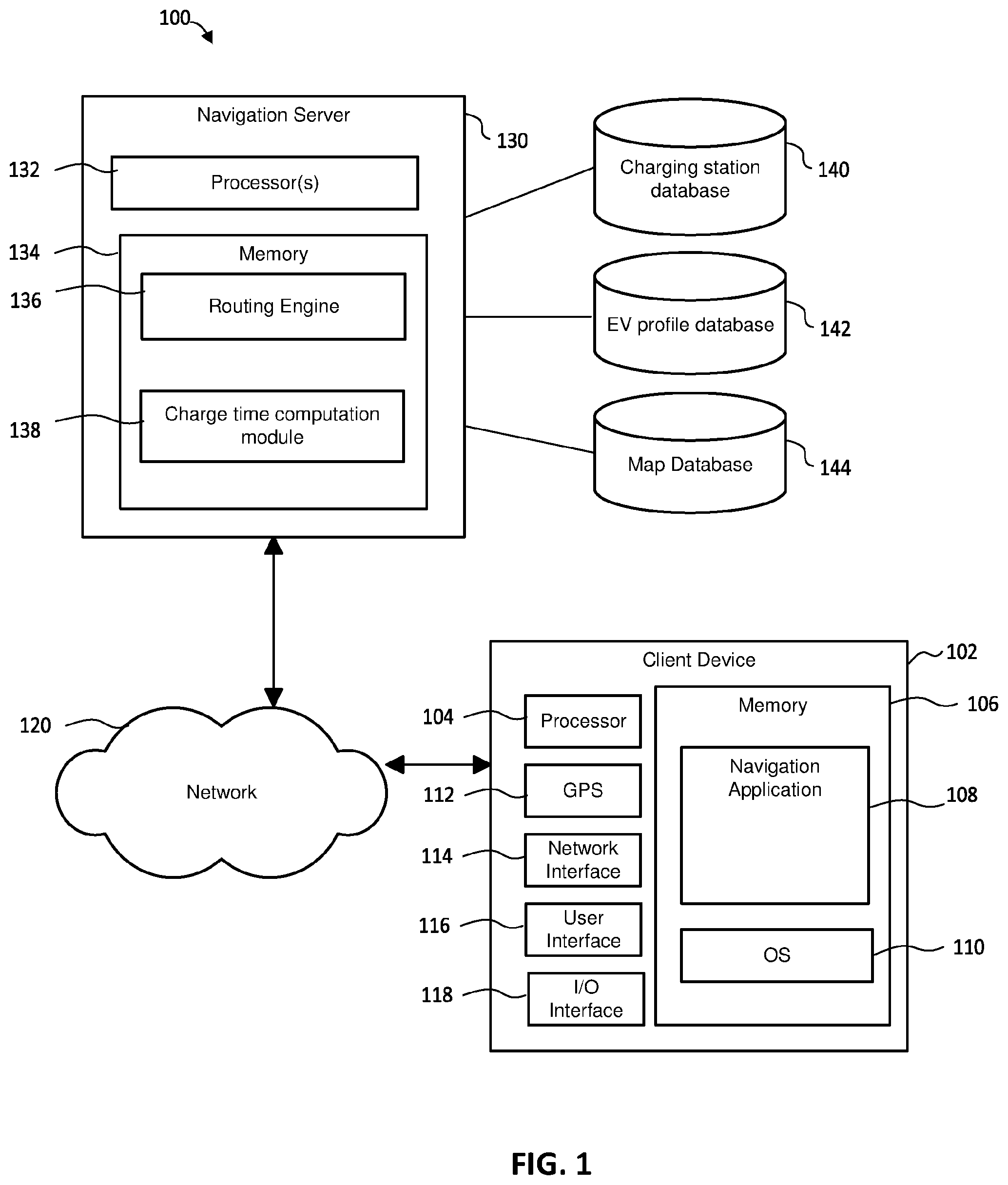 Patent US12479324 — Automatic routing through electric vehicle charging stations — Figure 1