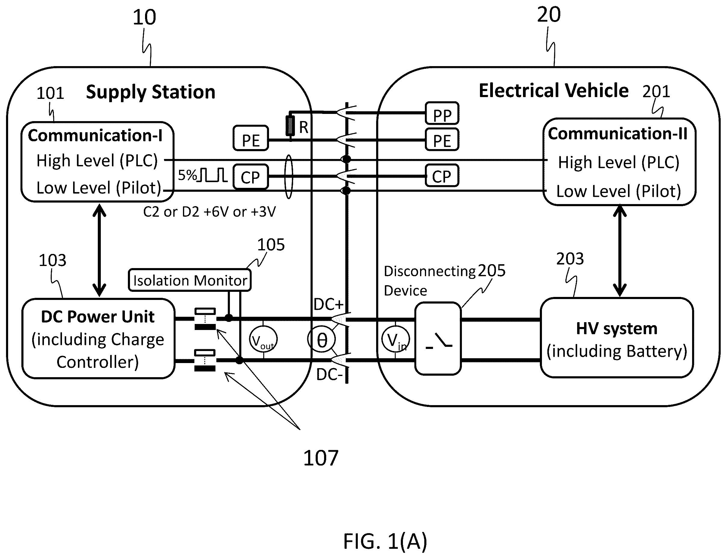 Patent US12479326 — Detection circuitry for control pilot abnormality of a DC charging pile — Figure 1