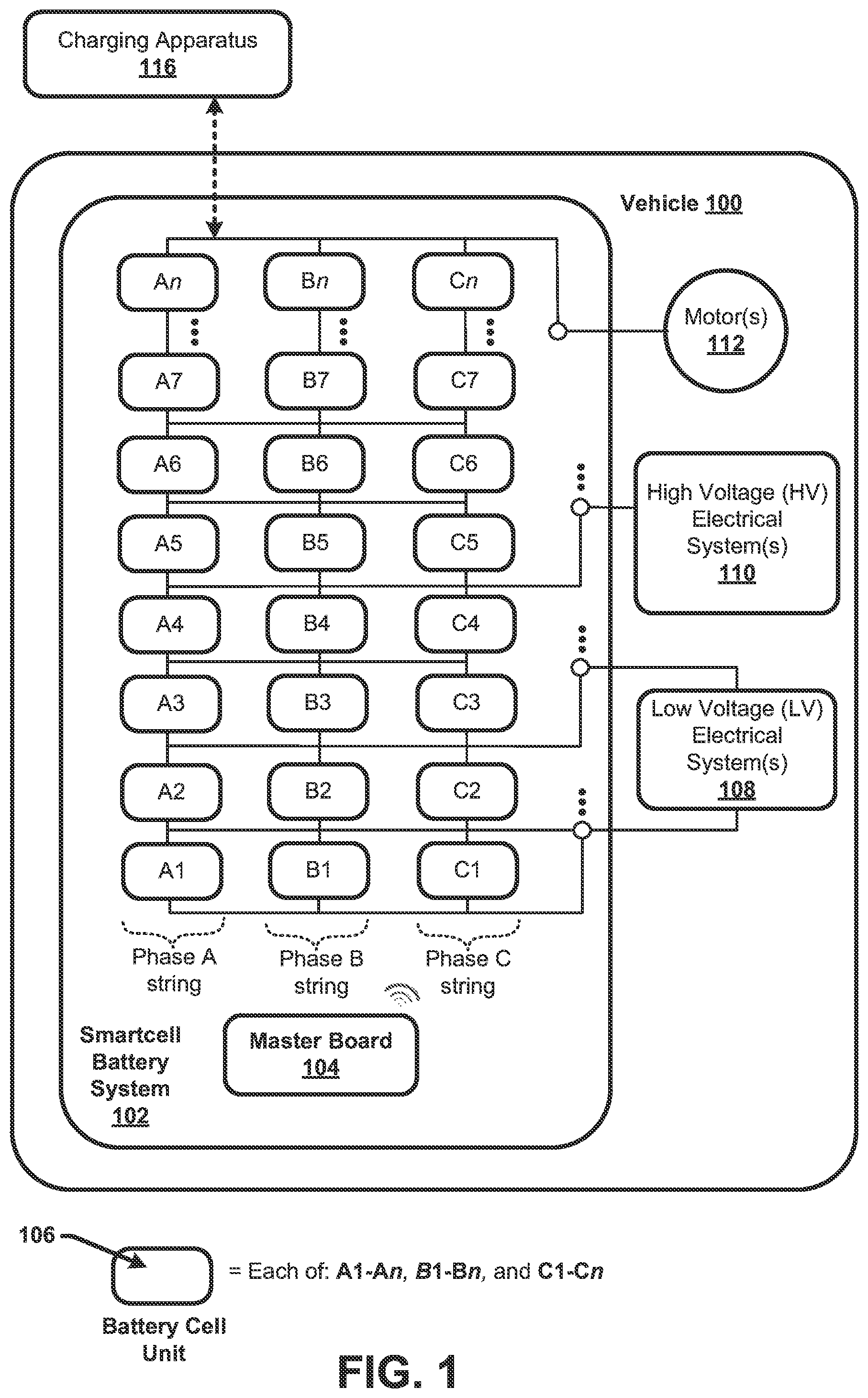 Patent US12479334 — Electric vehicle battery system control strategy incorporating active cell temperature balancing — Figure 1