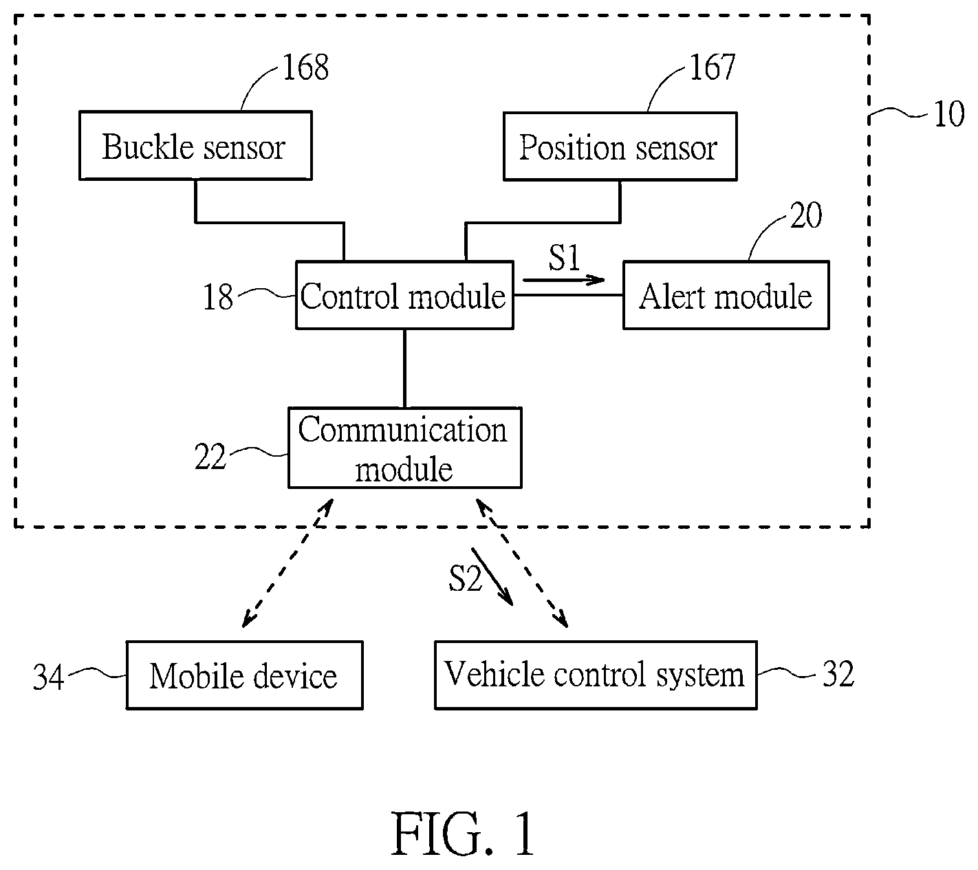 Patent US12479339 — Alert system for safety seat and safety seat — Figure 1