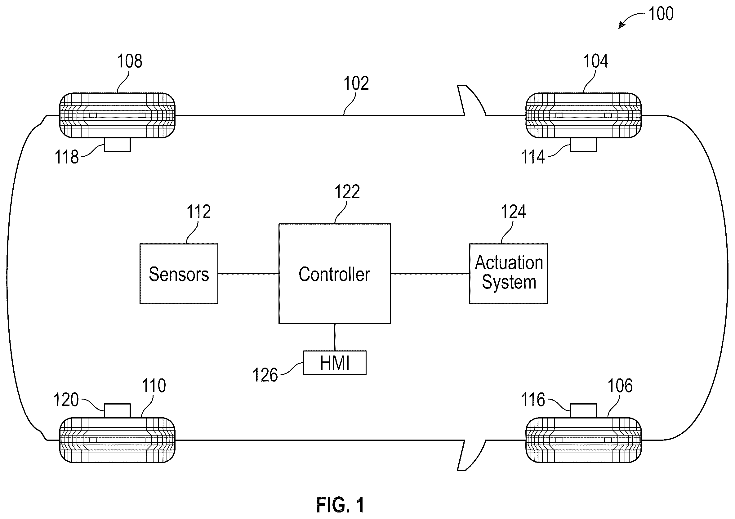 Patent US12479417 — System and method for tire blowout detection using wheel speeds — Figure 1