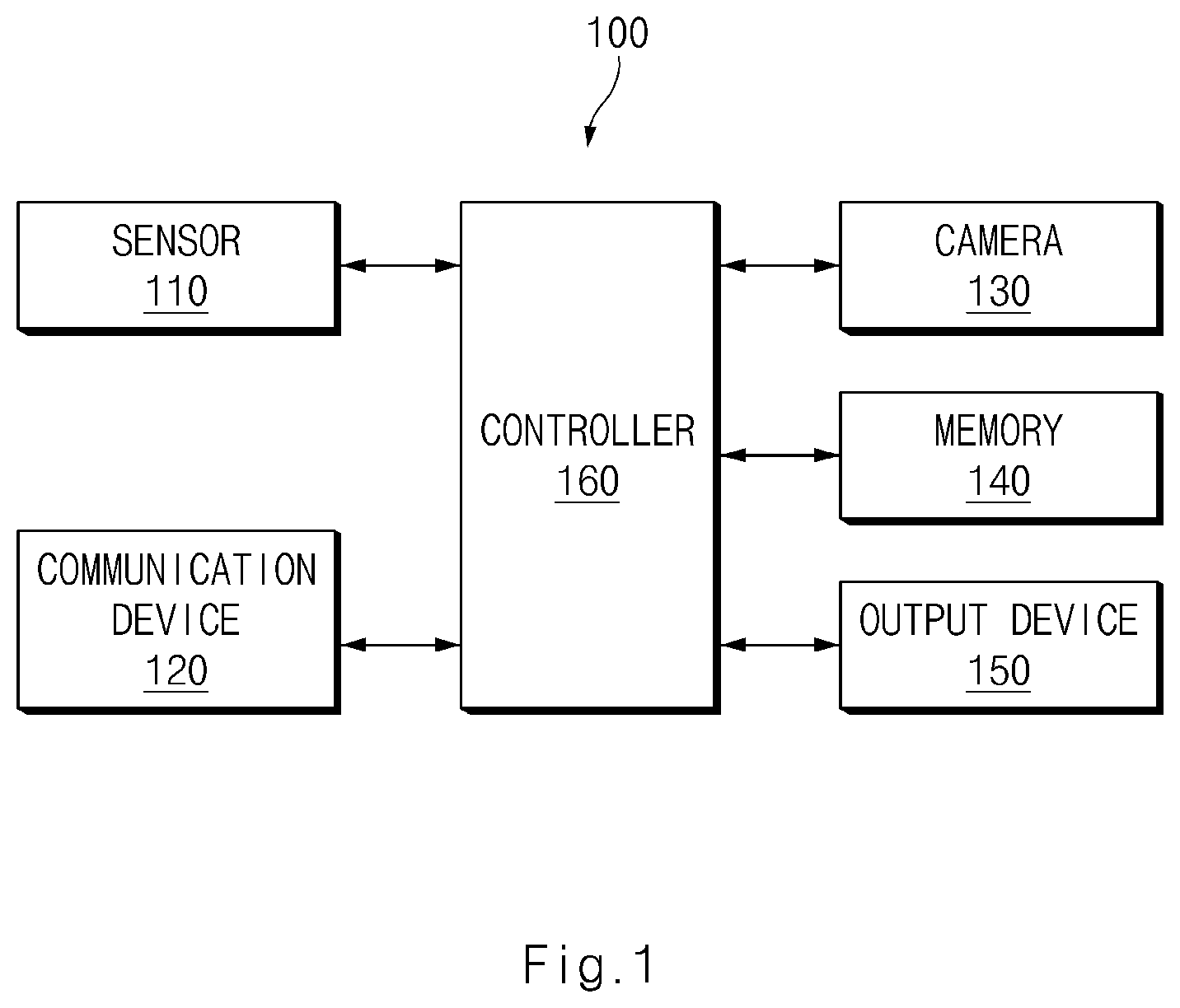 Patent US12479441 — Apparatus and method for controlling vehicle — Figure 1