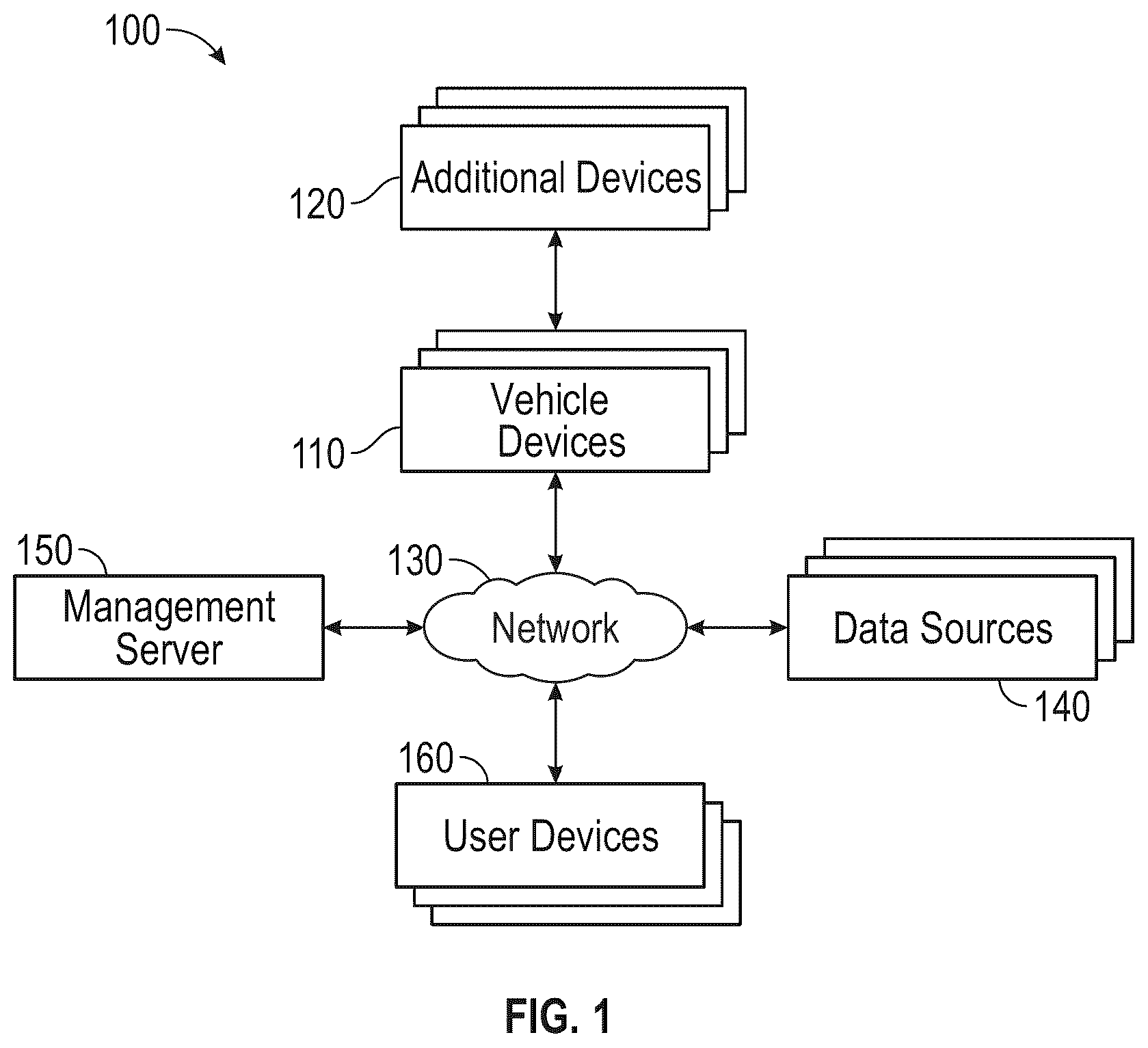 Patent US12479446 — Driver identification using diverse driver assignment sources — Figure 1
