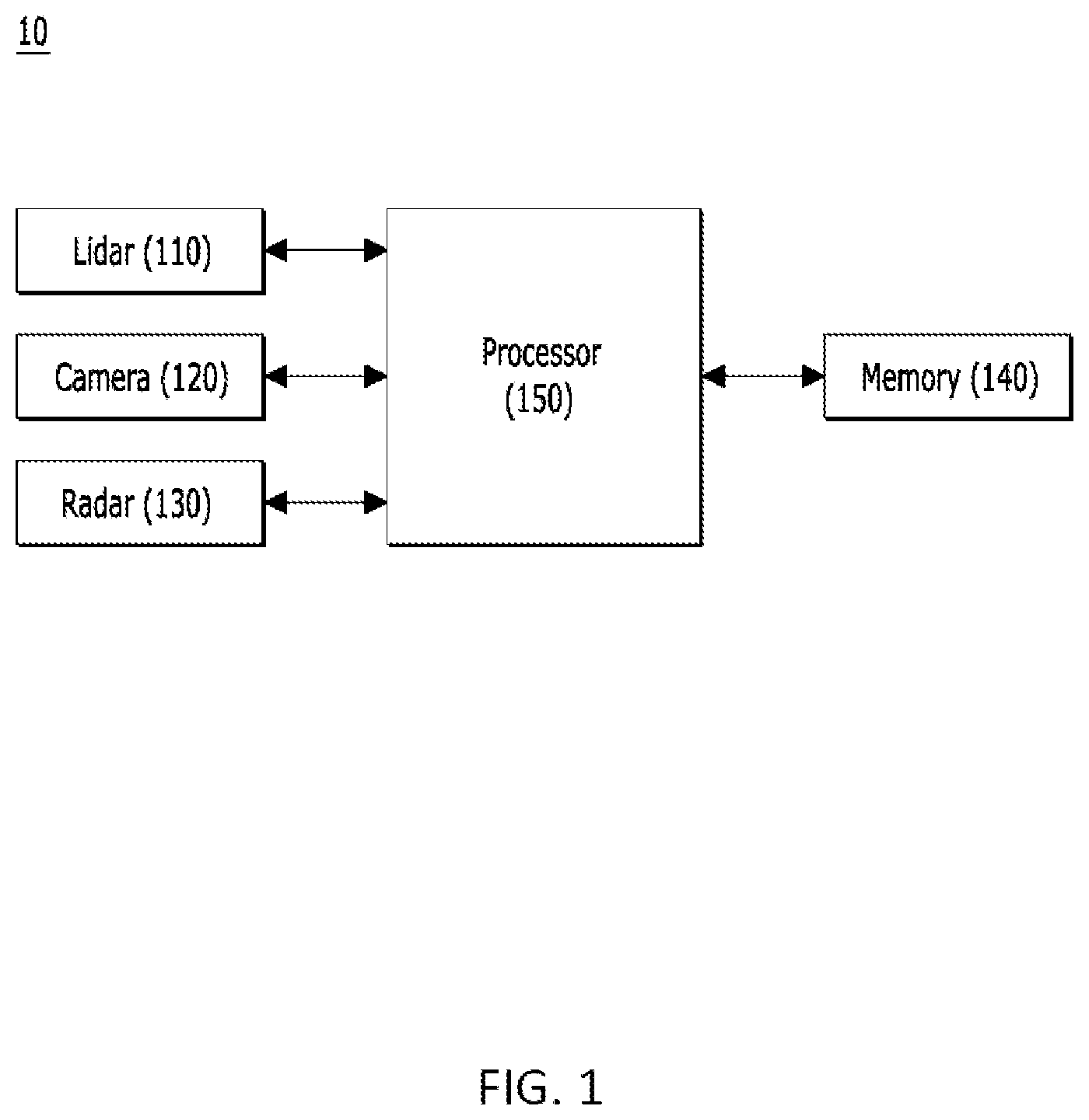 Patent US12479465 — Autonomous driving control method and vehicle thereof — Figure 1