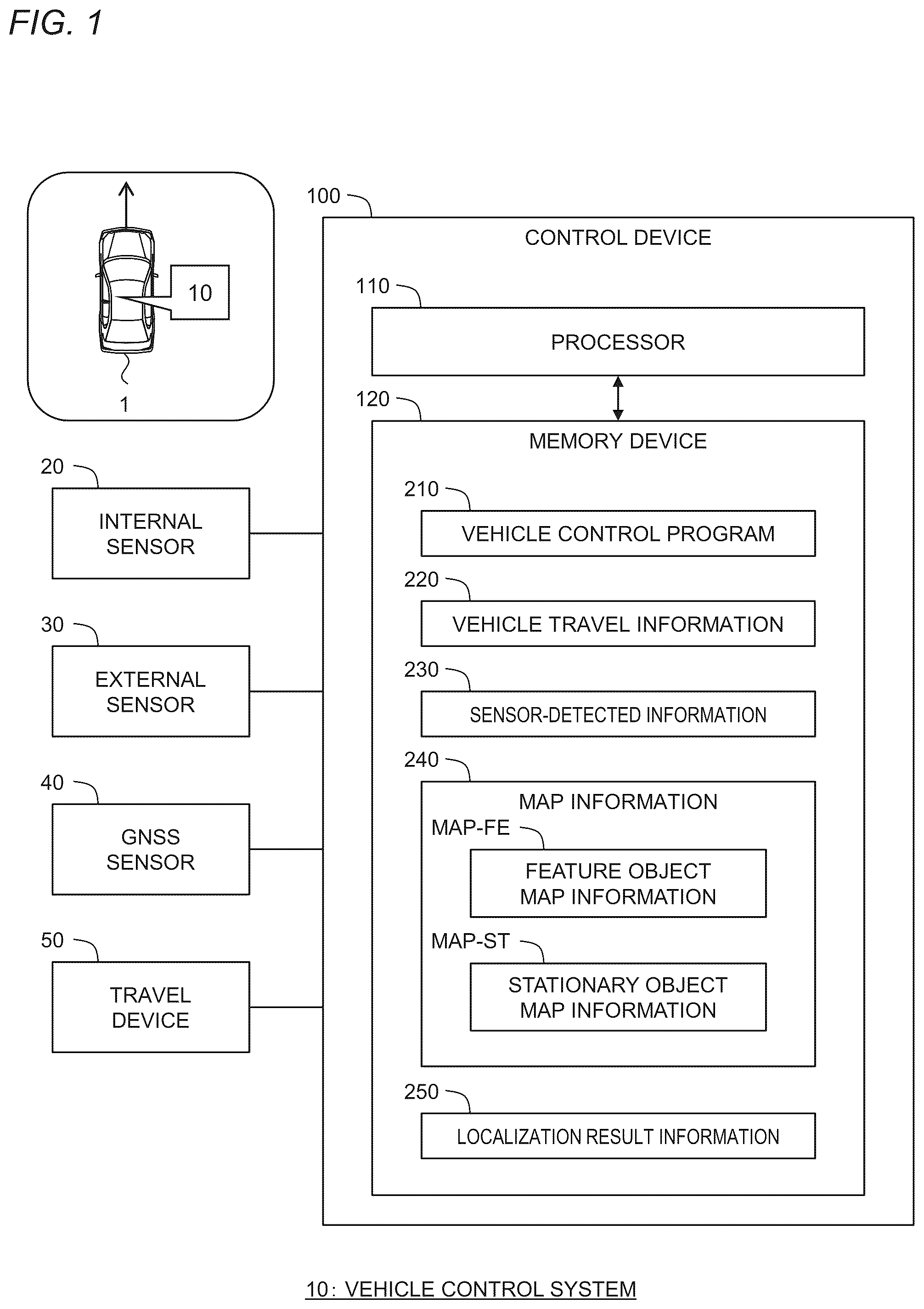 Patent US12479472 — Moving body control system and moving body control method — Figure 1