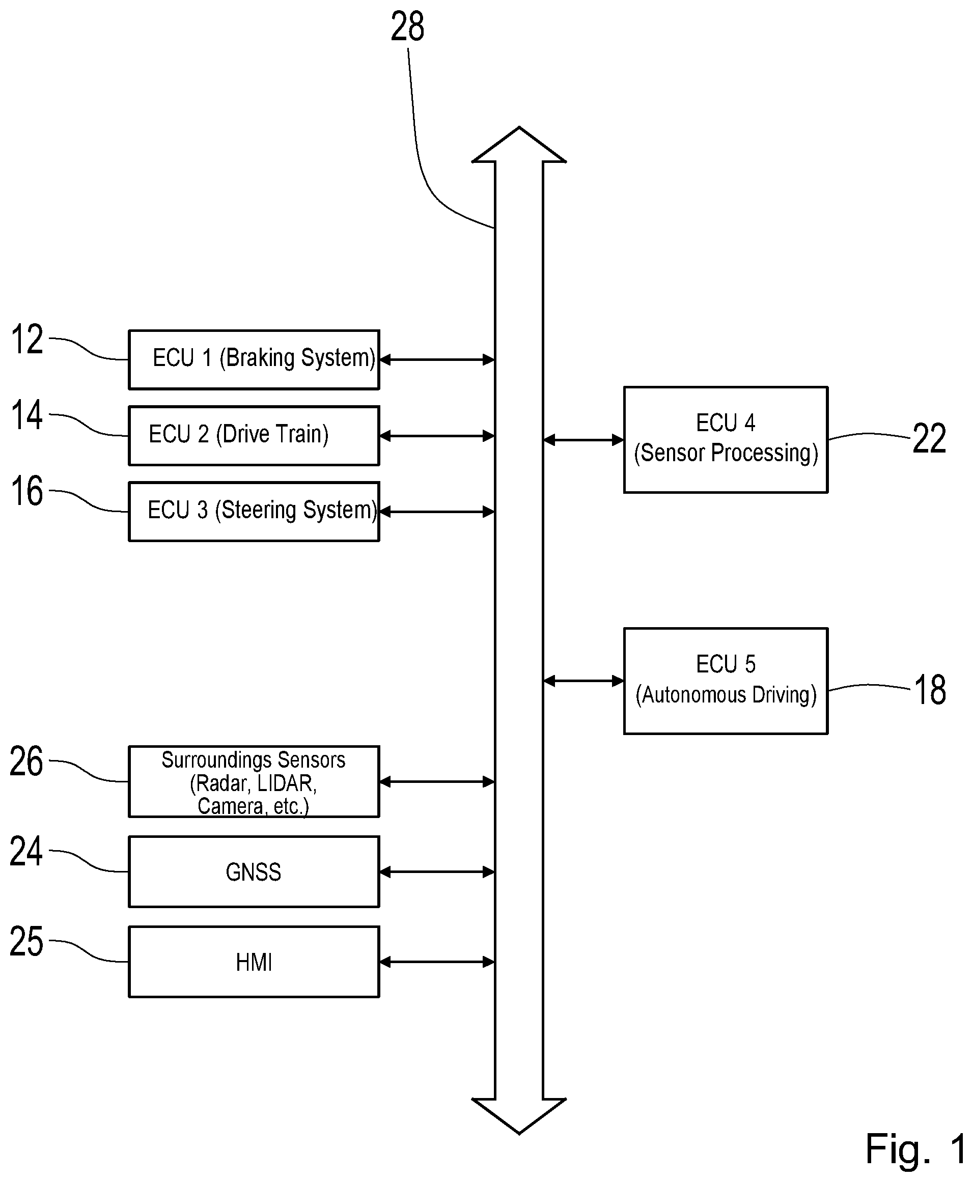 Patent US12479476 Figure 1 – Determining criticality for autonomous driving