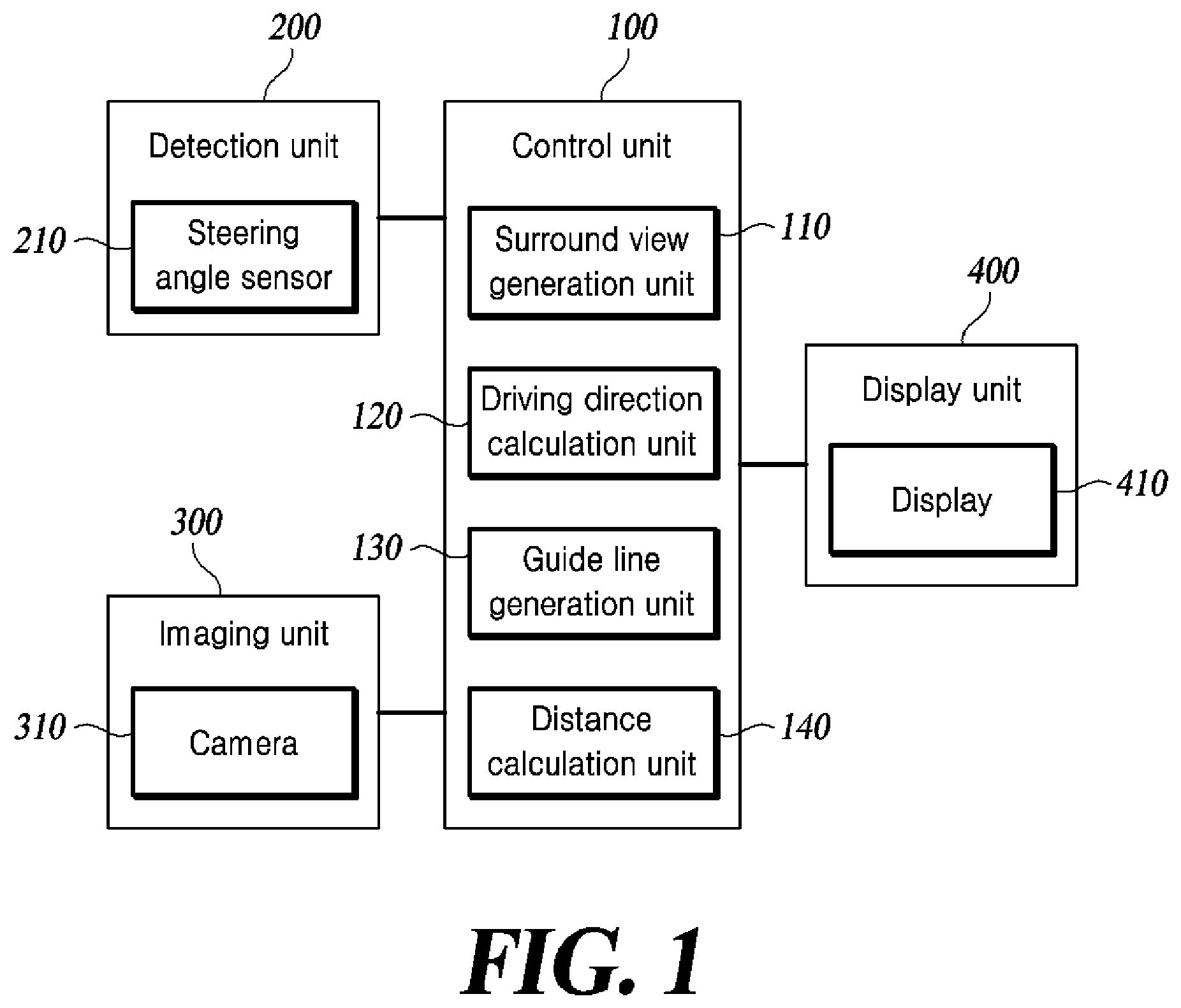 Patent US12479505 — Method and apparatus for providing guidelines for parking and stopping of vehicle — Figure 1