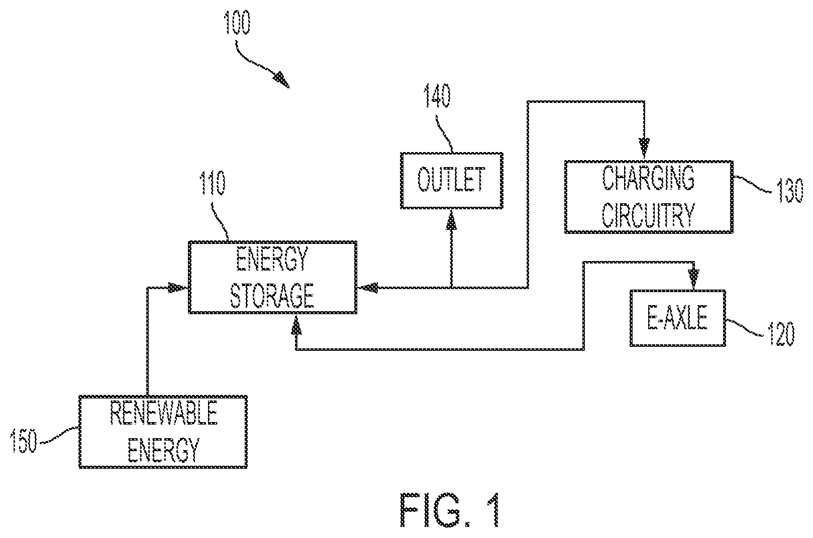 Patent US12479526 — Systems, methods, and apparatus for e-drive kit for trailers — Figure 1