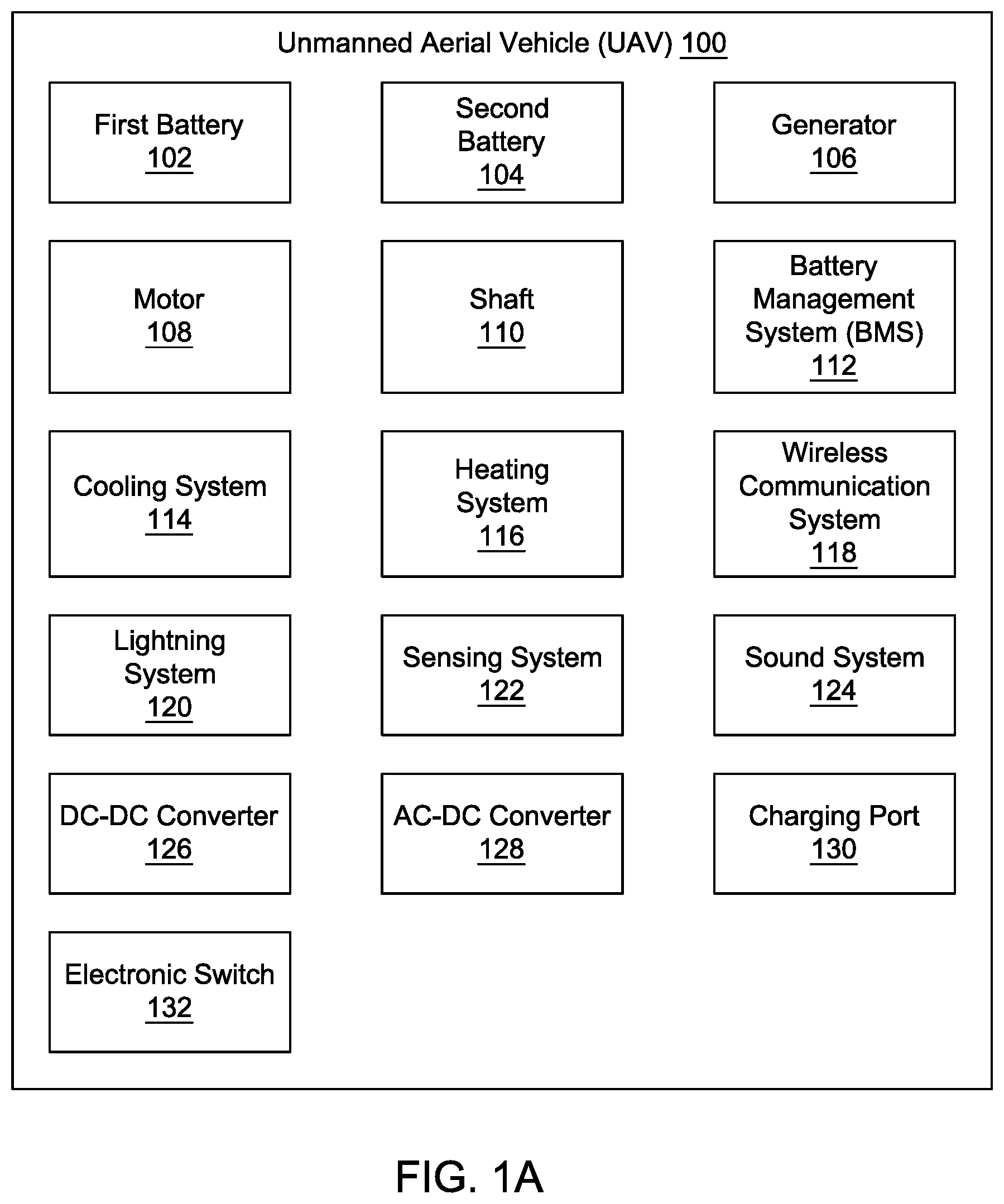 Patent US12479609 Figure 1 – Self-charging unmanned aerial vehicle