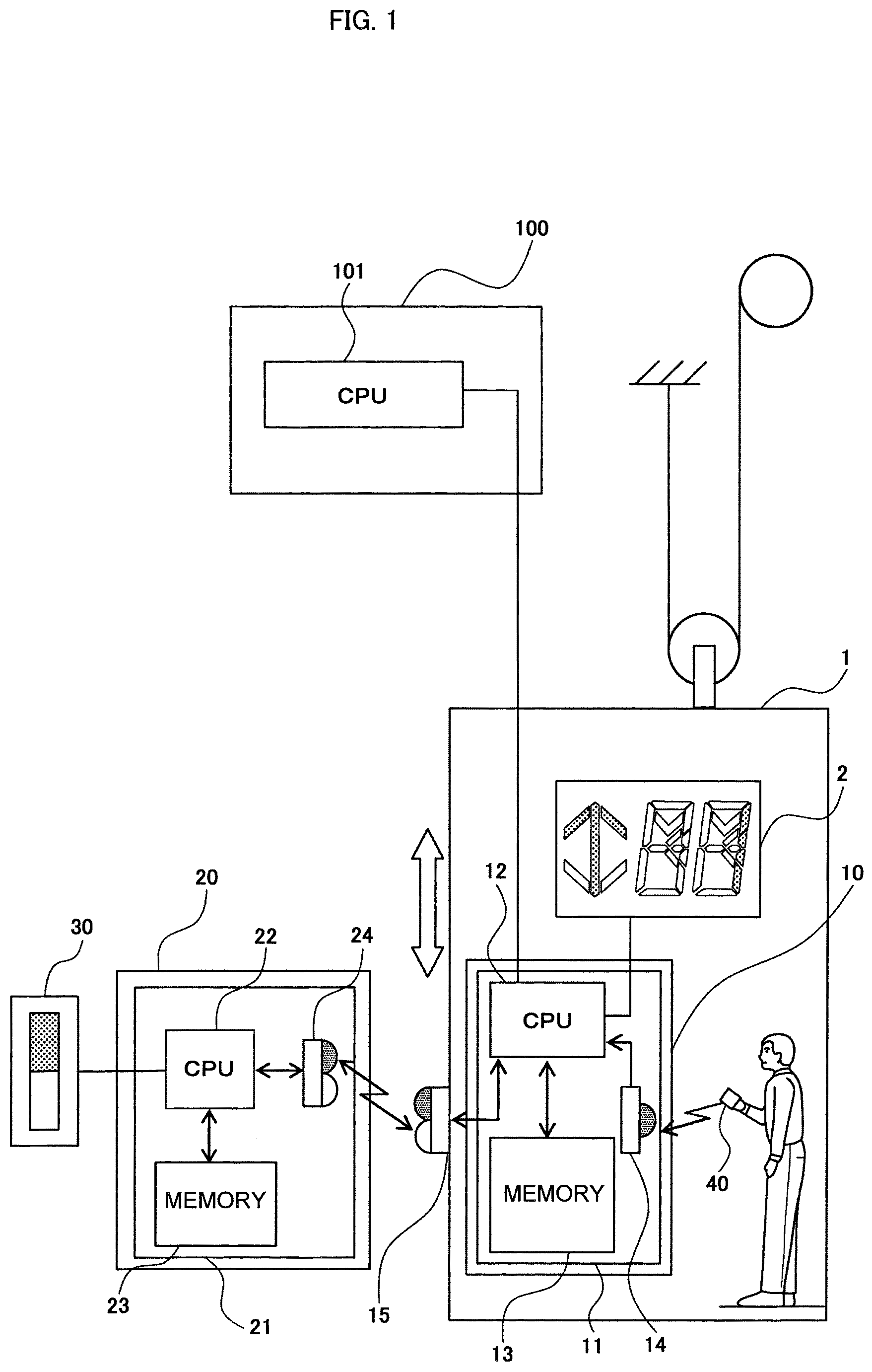 Patent US12479693 Figure 1 – Elevator device
