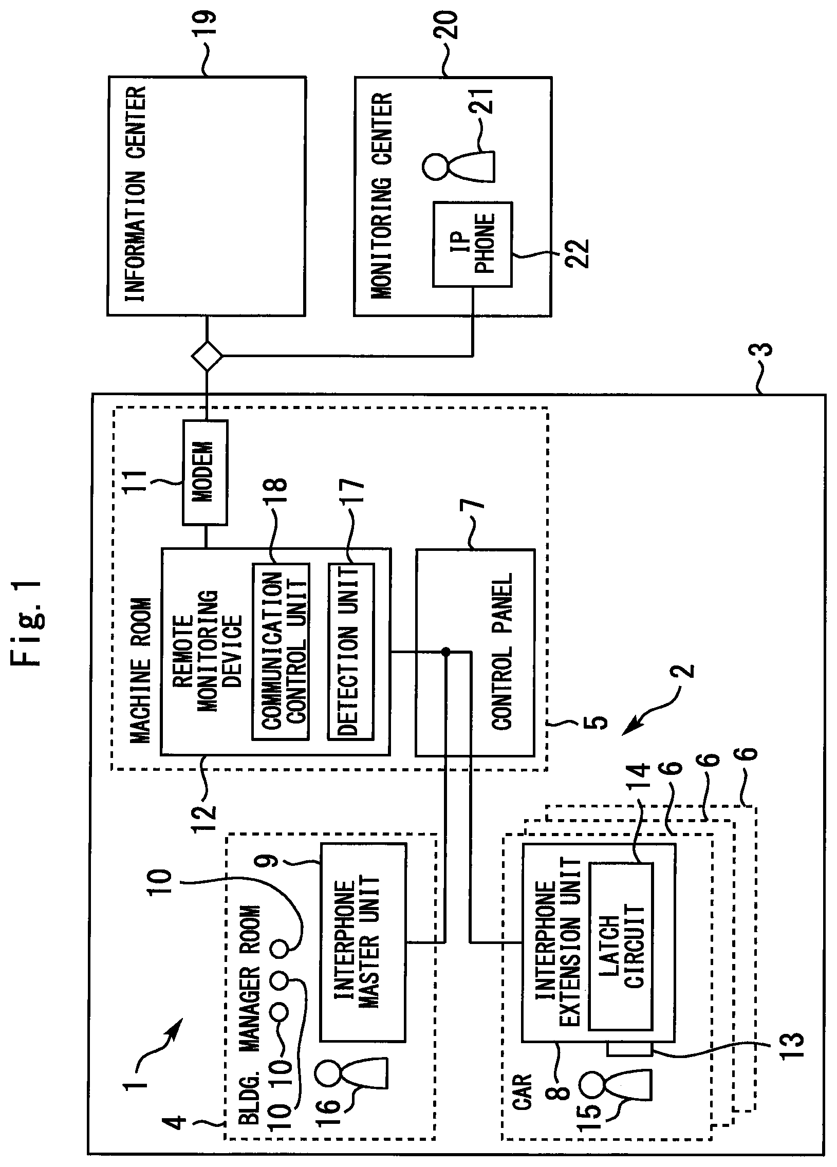 Patent US12479695 — Emergency report system for elevator — Figure 1