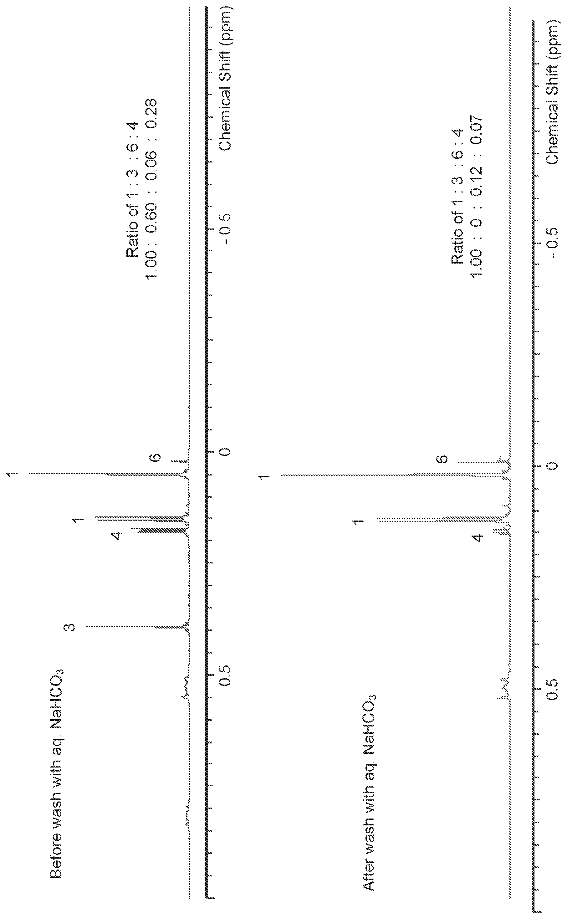 Patent US12479867 — Processes for synthesizing unsymmetrical disiloxanes — Figure 1