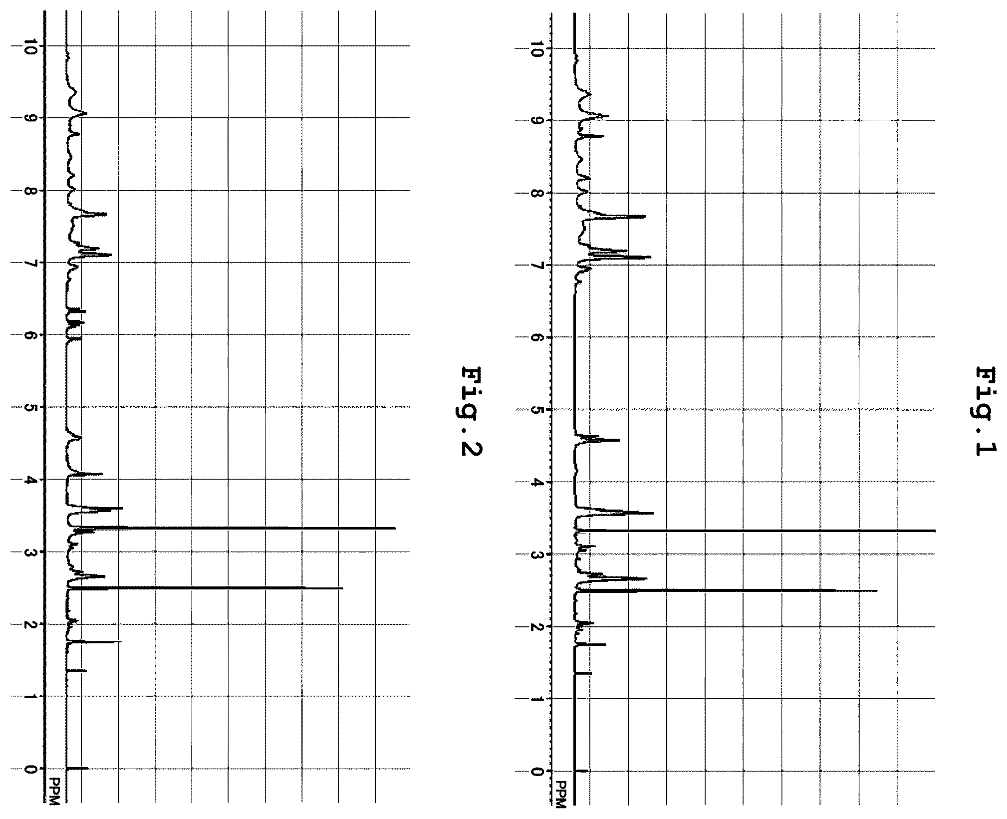 Patent US12479960 — Triazine ring-containing polymer and film forming composition containing same — Figure 1