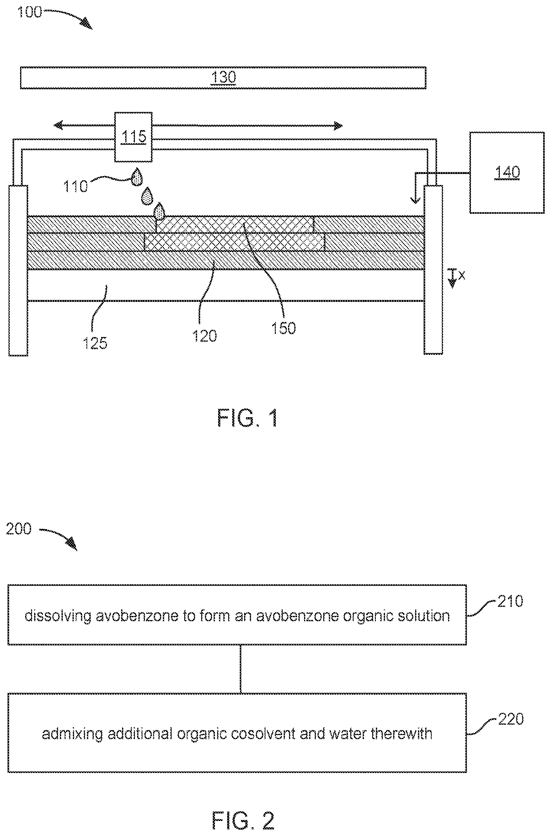 Patent US12480006 Figure 1 – Solubilized avobenzone fusing agents
