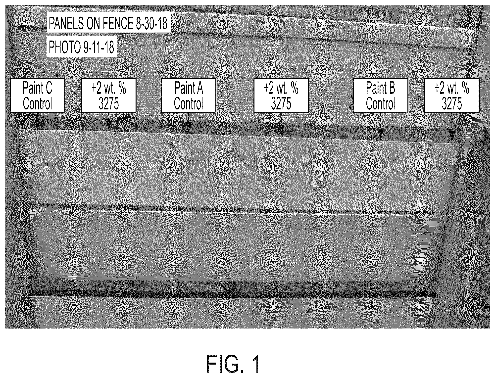 Patent US12480008 — Easy-clean coating compositions with additives having zwitterionic moieties — Figure 1