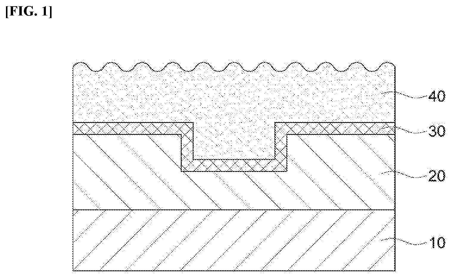 Patent US12480021 — Composition for semiconductor process, method for preparing the same and method for preparing semiconductor device using the same — Figure 1