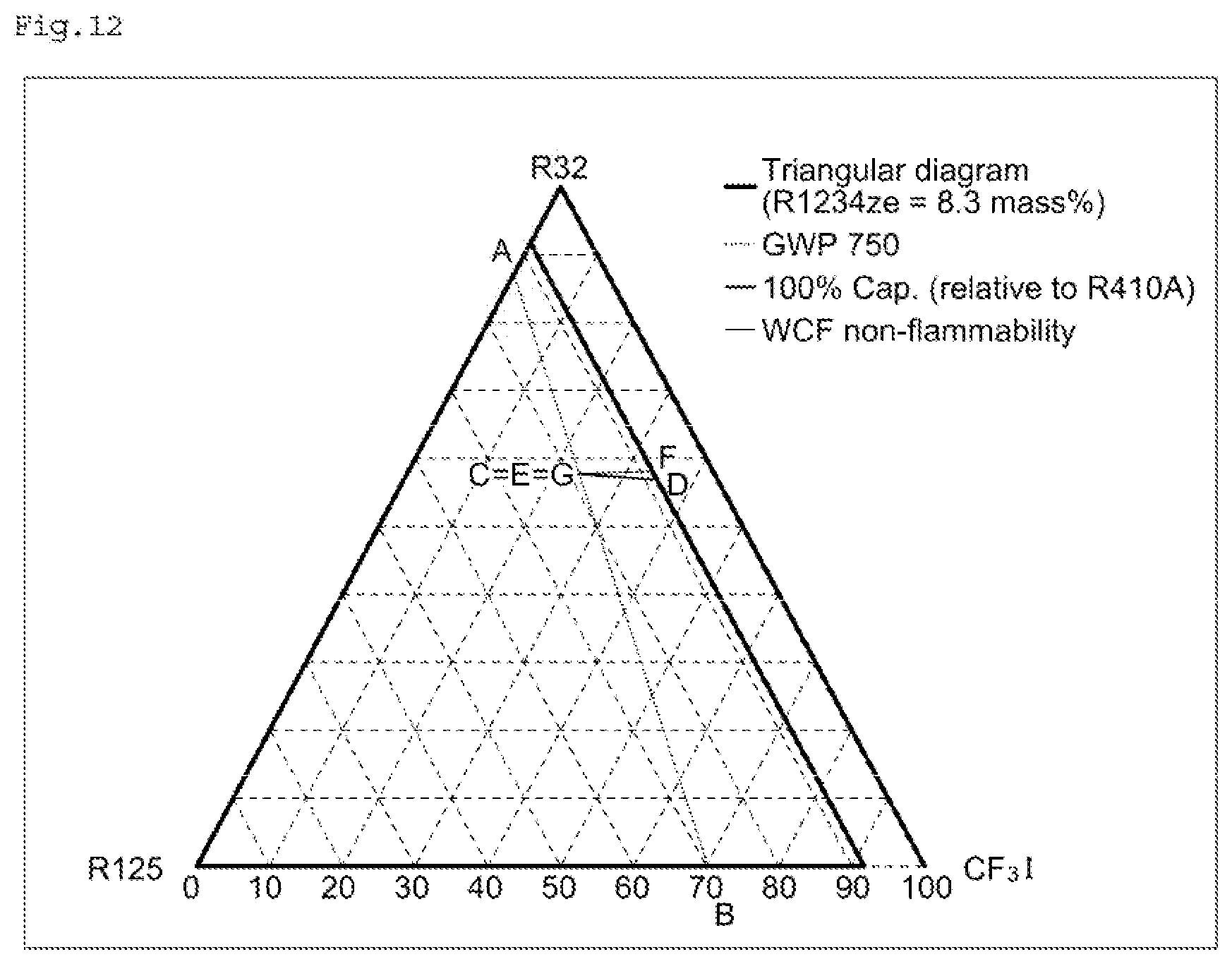 Patent US12480028 Figure 12 – Composition containing refrigerant, use thereof, refrigerator having same, and operation method for said refrigerator