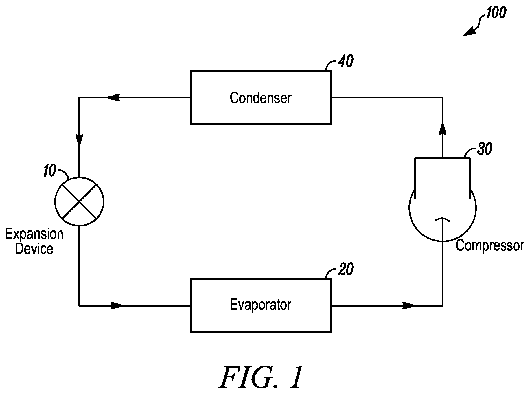 Patent US12480030 — Vapor compression systems containing lubricant-refrigerant compositions — Figure 1