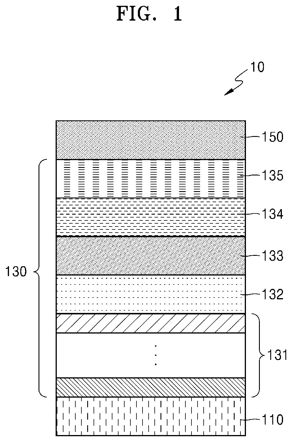 Patent US12480039 — Light-emitting device having improved luminescence efficiency and lifespan and an electronic apparatus including the light-emitting device — Figure 1