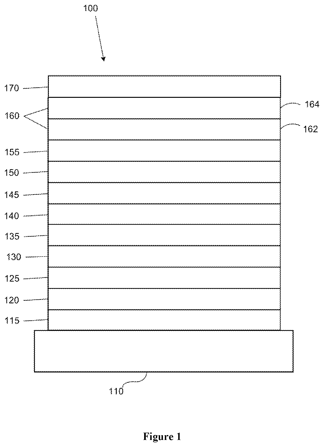 Patent US12480042 — Organic electroluminescent materials and devices — Figure 1