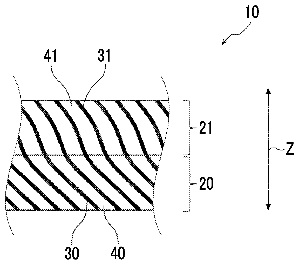 Patent US12480050 — Cholesteric liquid crystal film — Figure 1