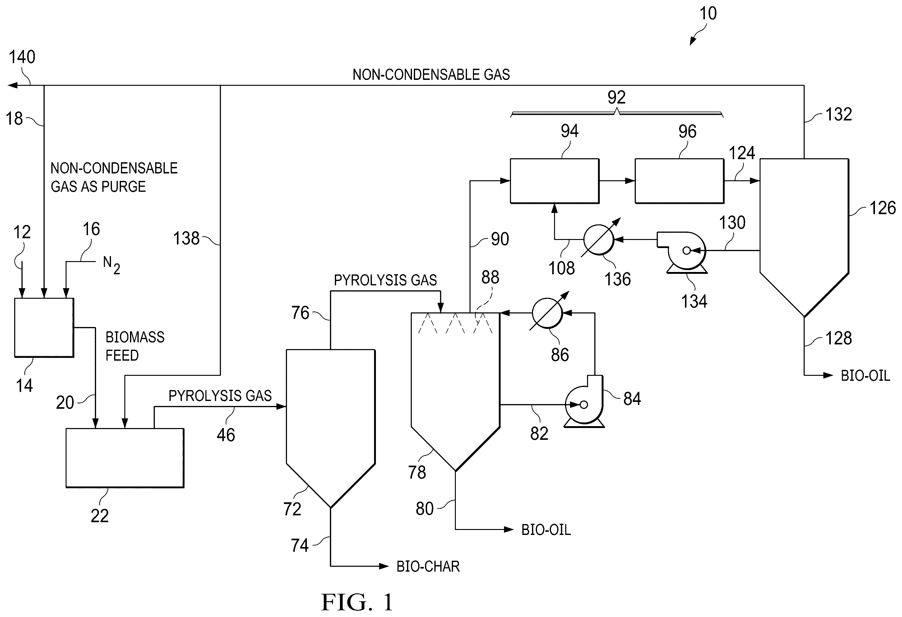 Patent US12480055 Figure 1 – Pyrolysis reactor system and method