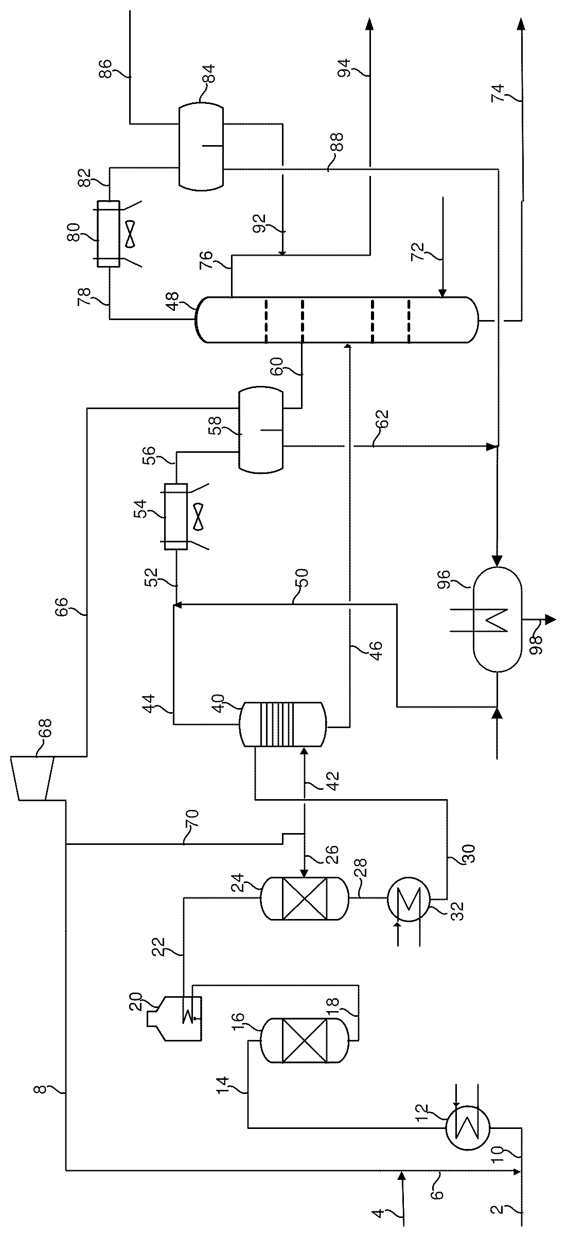 Patent US12480059 — Process for treating a feedstock comprising halides — Figure 1