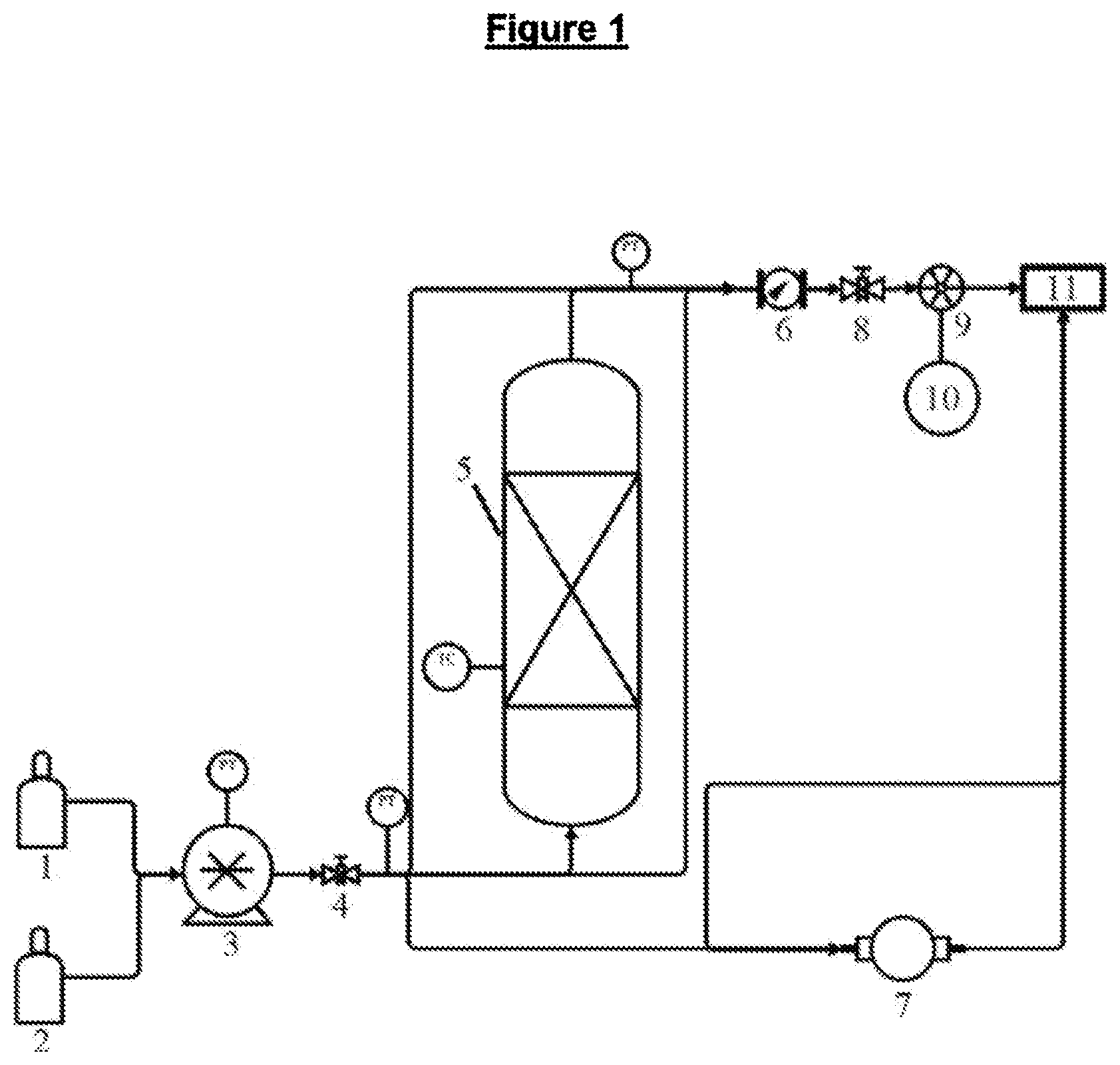 Patent US12480064 Figure 1 – Process for the removal of H 2 S from natural gas at high pressures by means of a PSA process