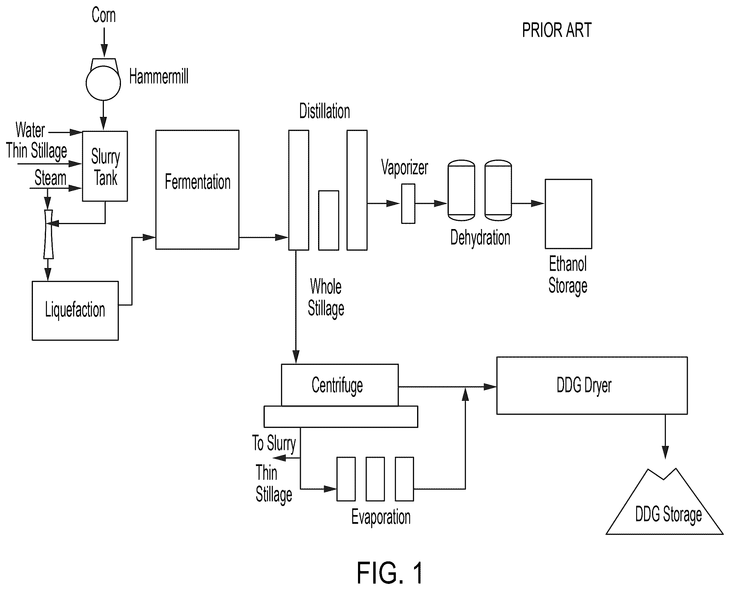 Patent US12480087 Figure 1 – Fiber wash system and method