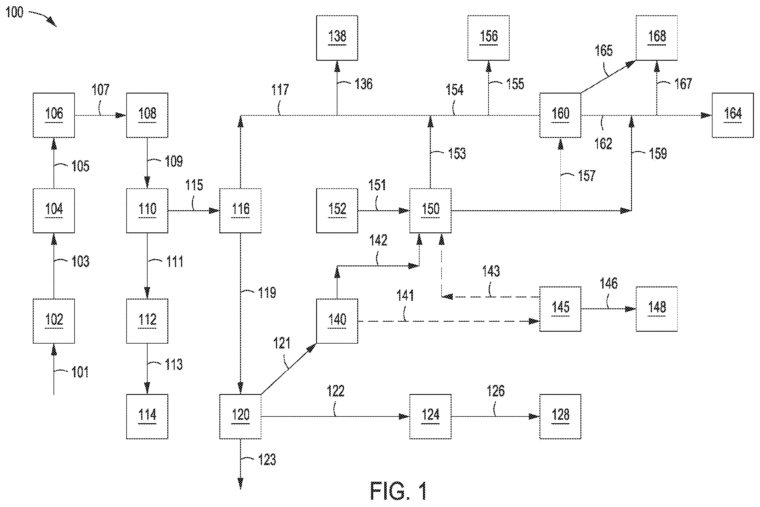 Patent US12480142 — Processes for separating whole stillage — Figure 1
