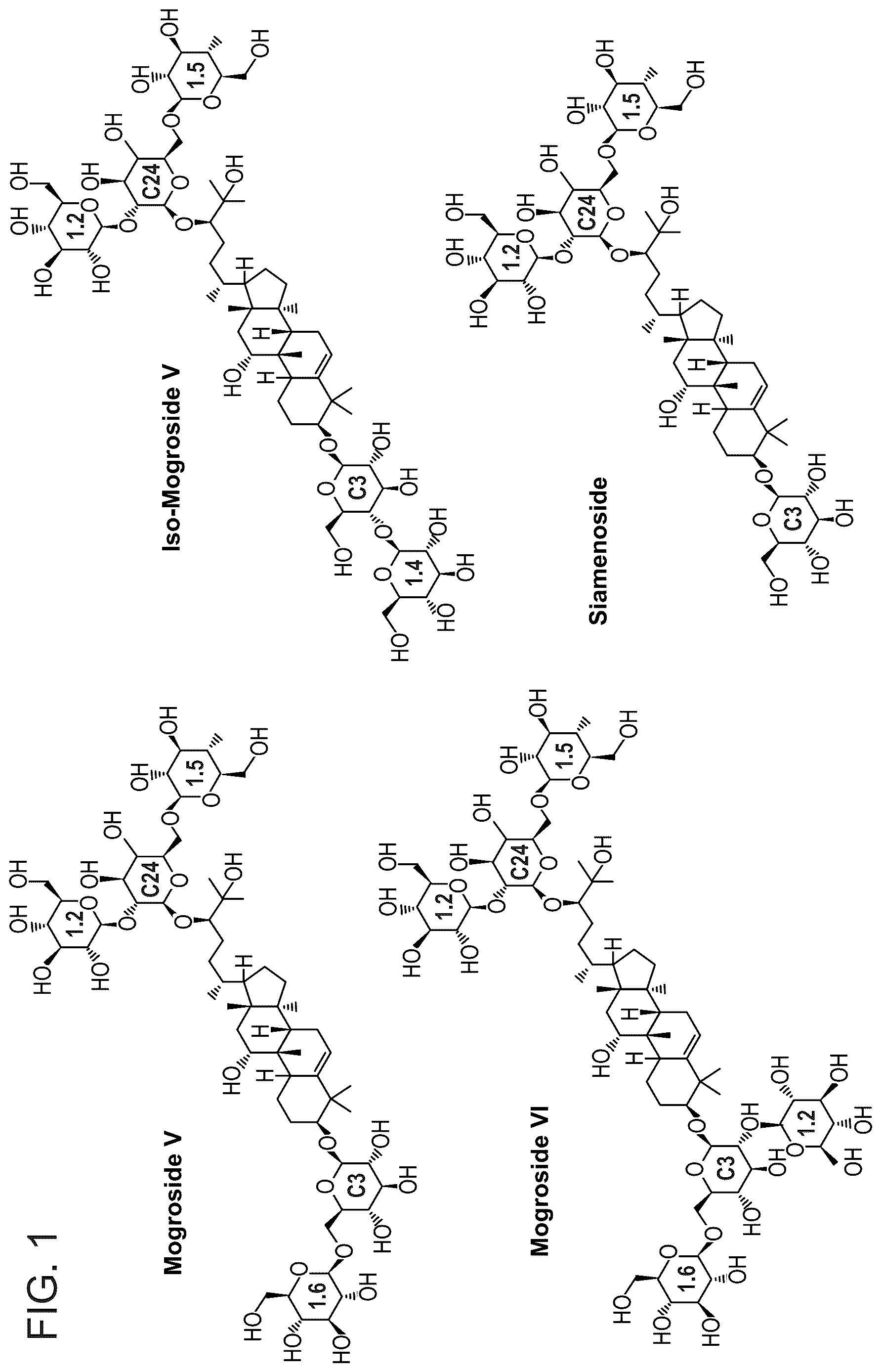 Patent US12480146 — Microbial production of mogrol and mogrosides — Figure 1