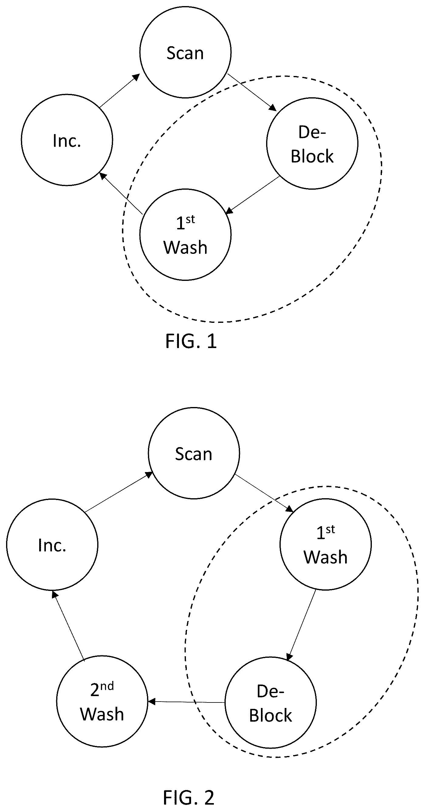 Patent US12480157 — Polynucleotide sequencing — Figure 1