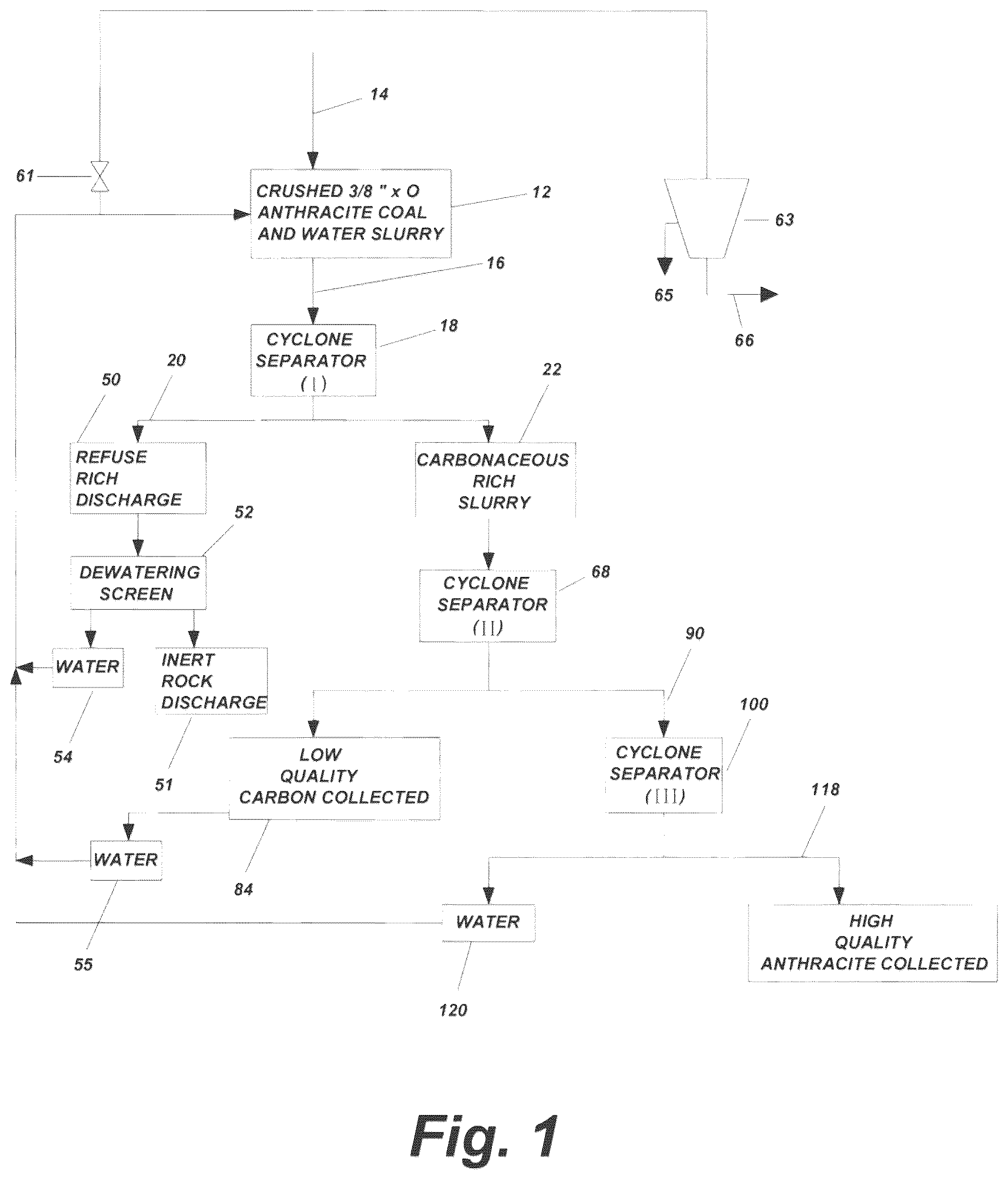 Patent US12480182 — Process and apparatus for recovering rare earth elements from coal refuse — Figure 1