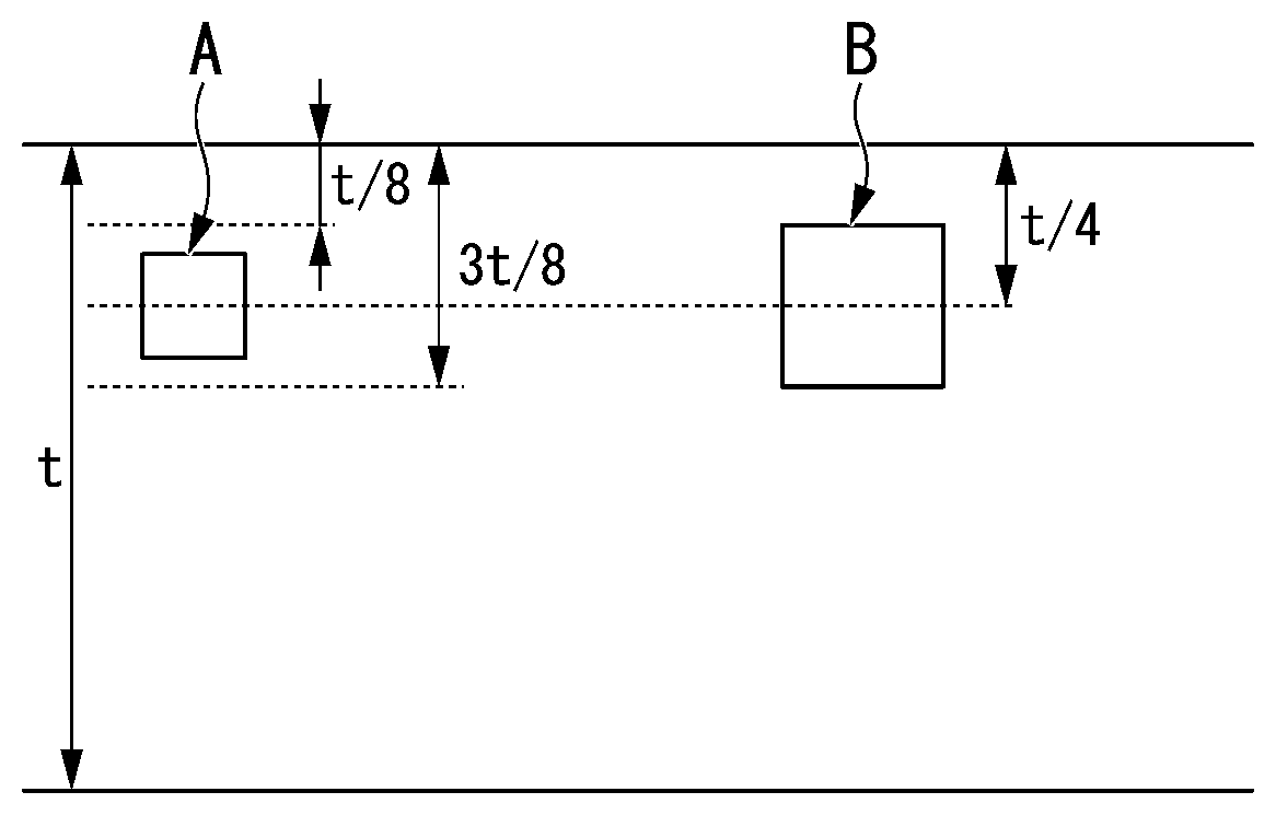 Patent US12480191 — Steel sheet — Figure 1