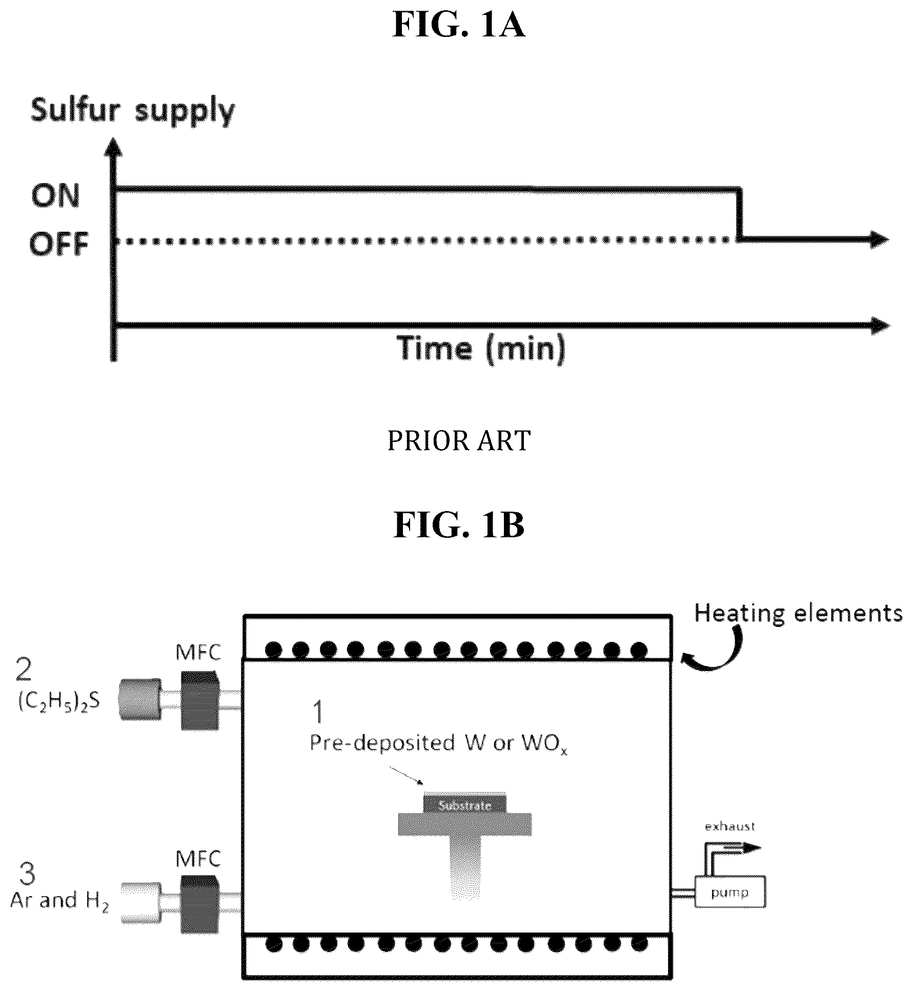 Patent US12480205 Figure 1 – Method of growing monolayer transition metal dichalcogenides via sulfurization and subsequent sublimation